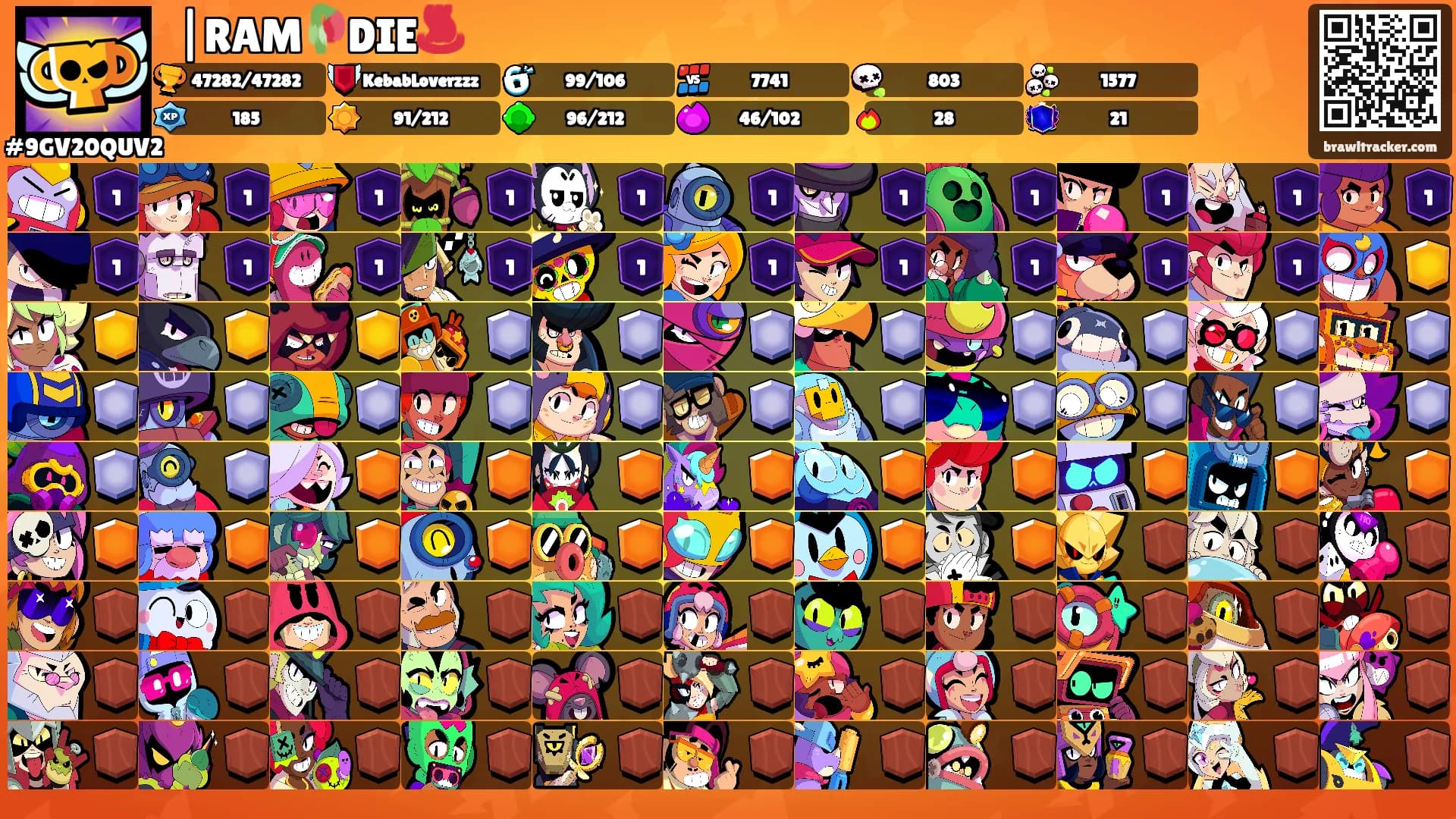 ⛩|RAM🥀DIE♨️'s Ranks