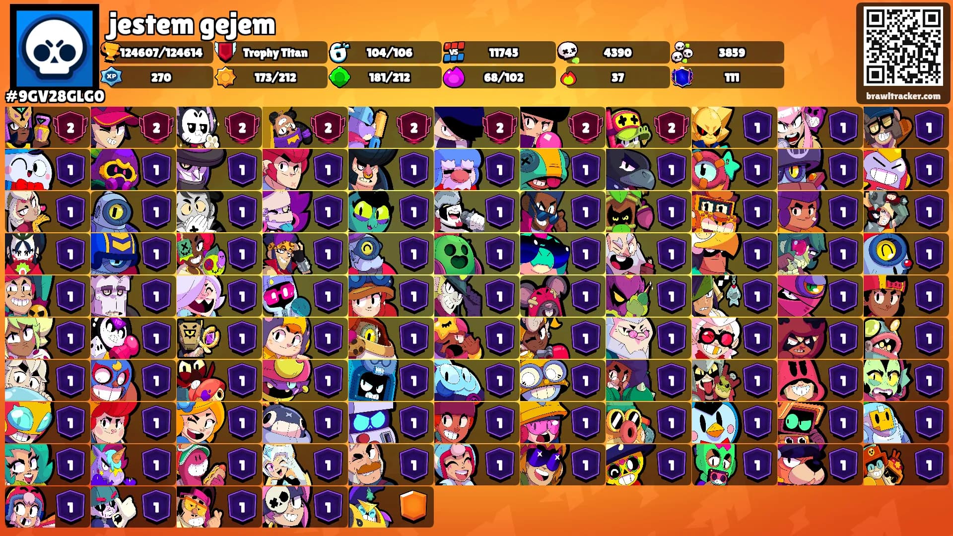 jestem gejem's Ranks