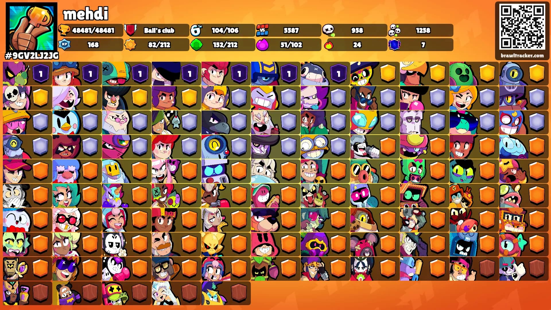 mehdi's Ranks