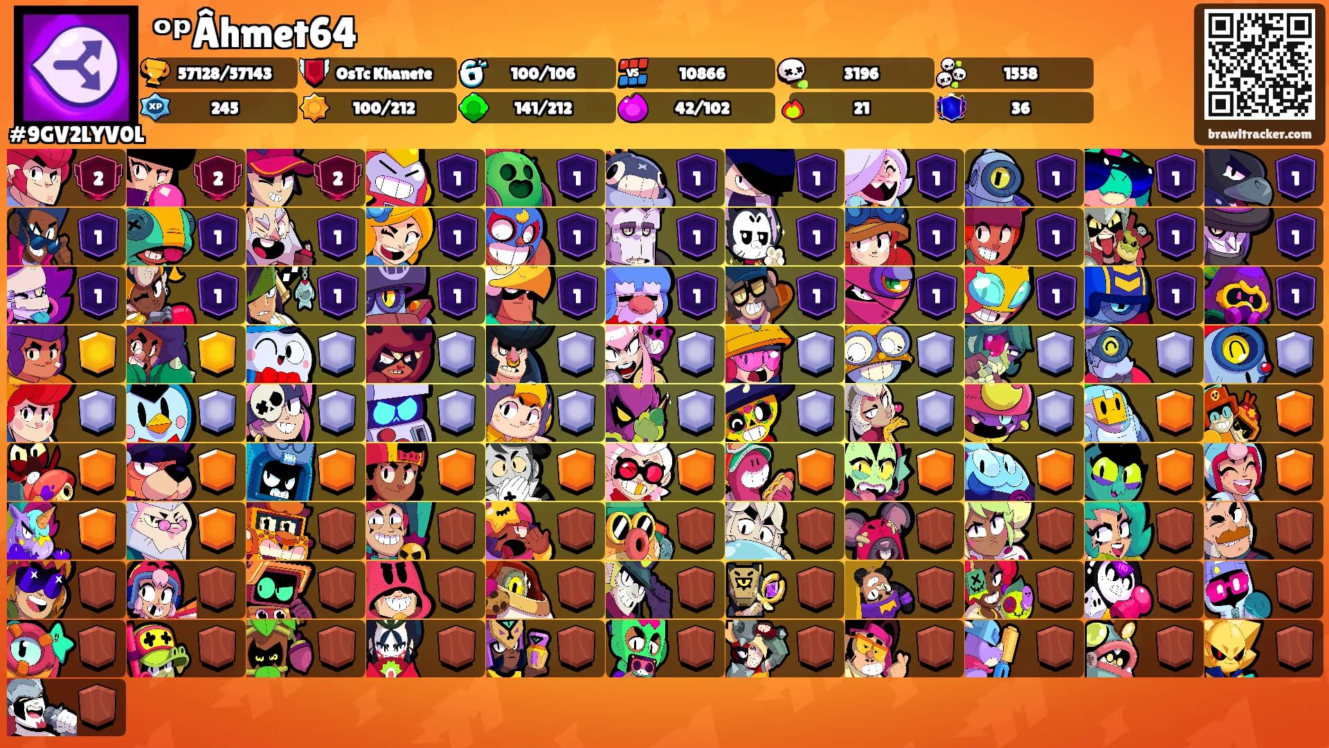 ᵒᵖÂhmet64🌪's Ranks