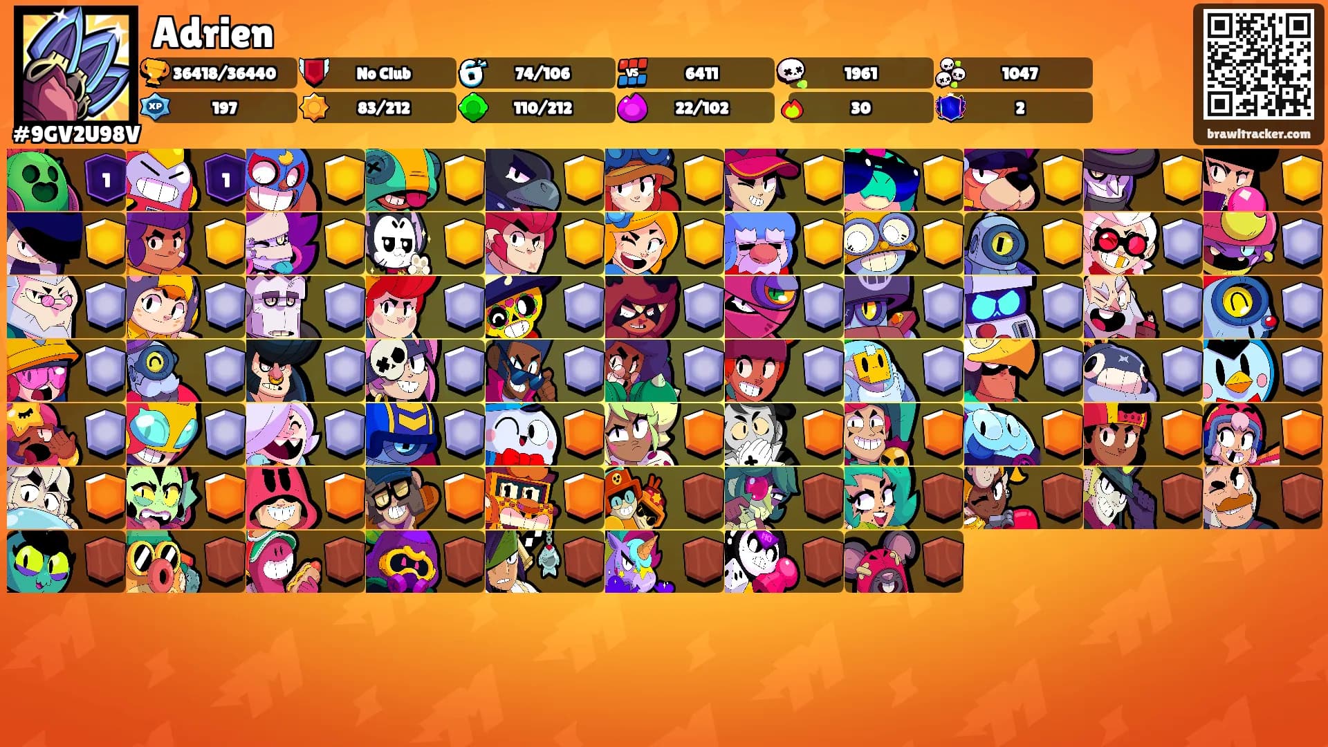 Adrien's Ranks