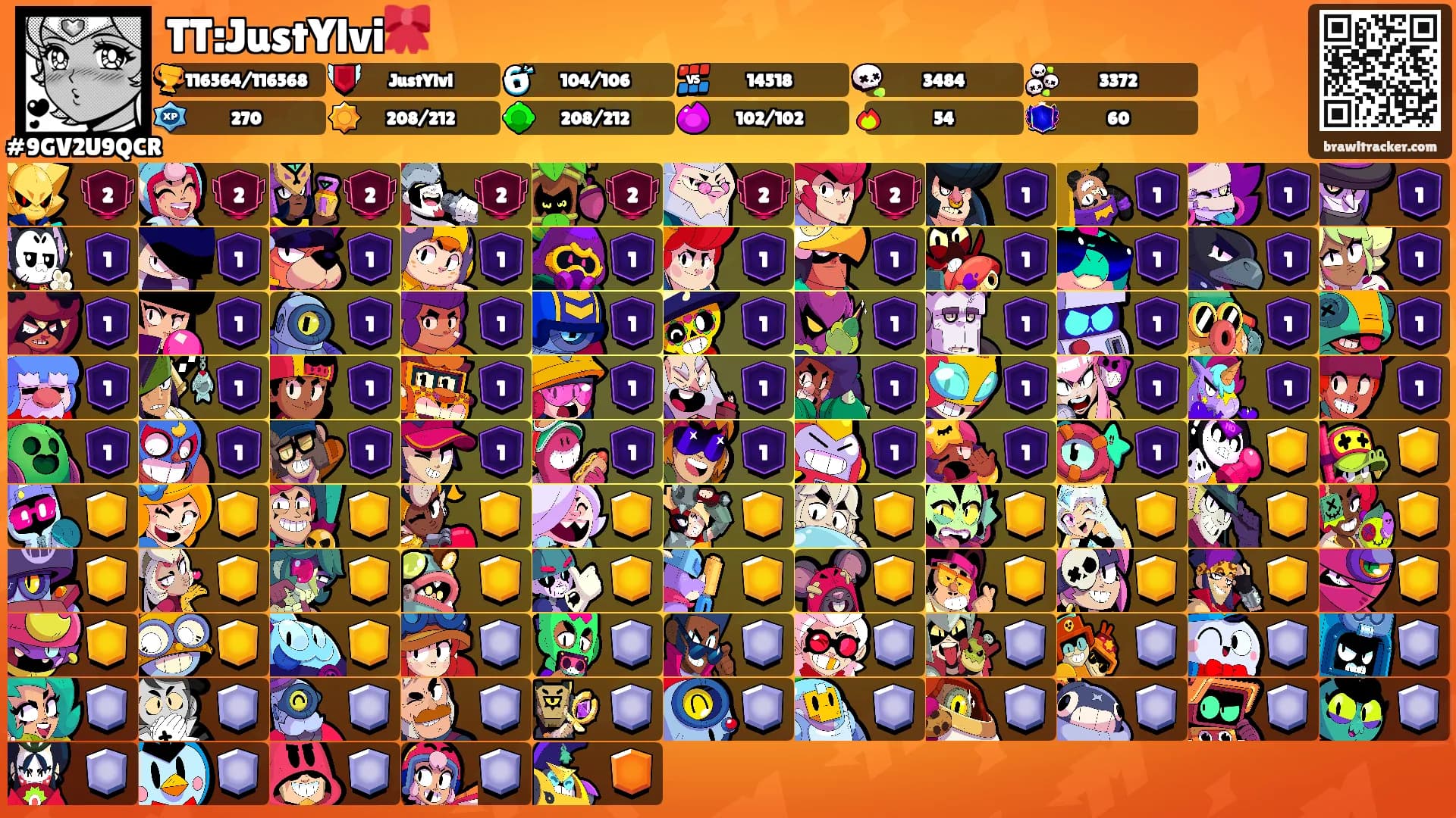 TT:JustYlvi🎀's Ranks