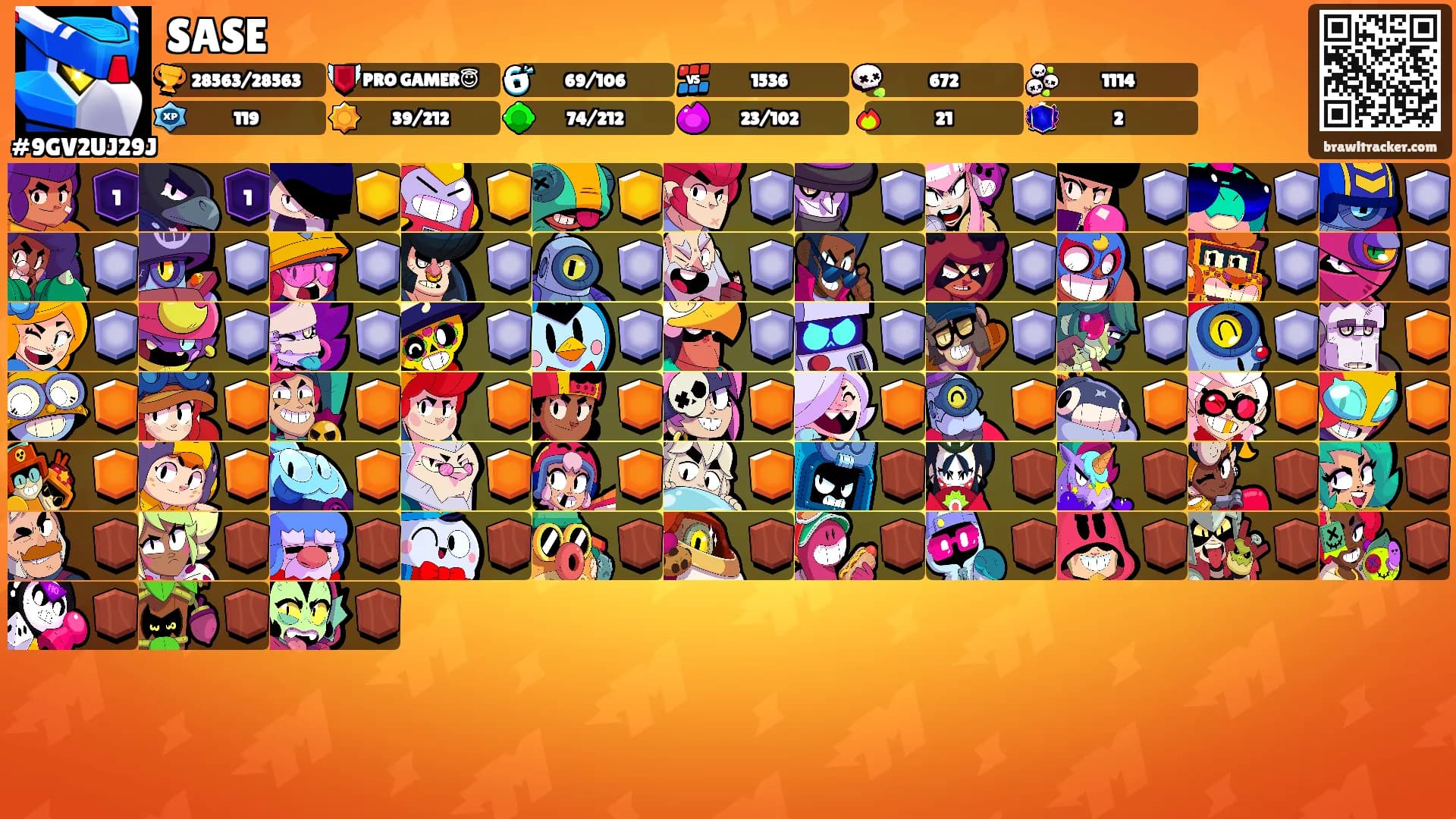 SASE's Ranks