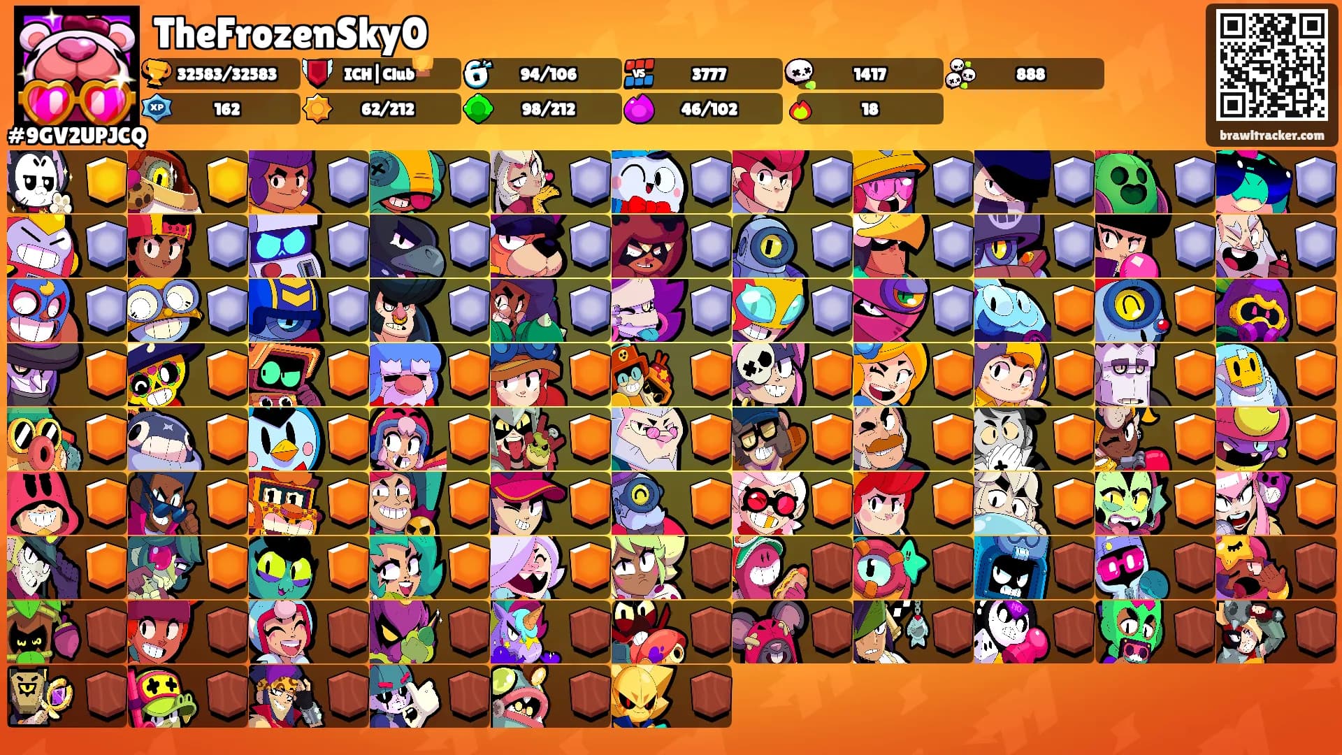 TheFrozenSky0's Ranks