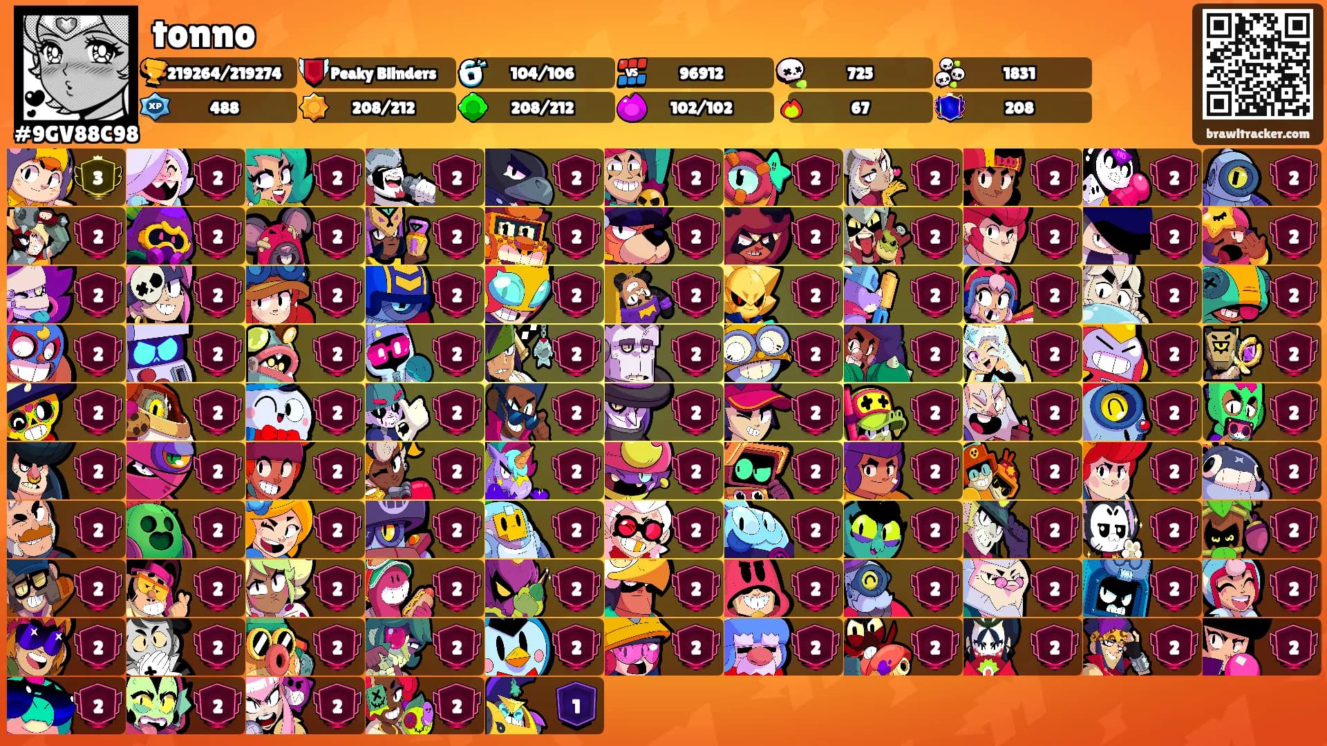 tonno's Ranks