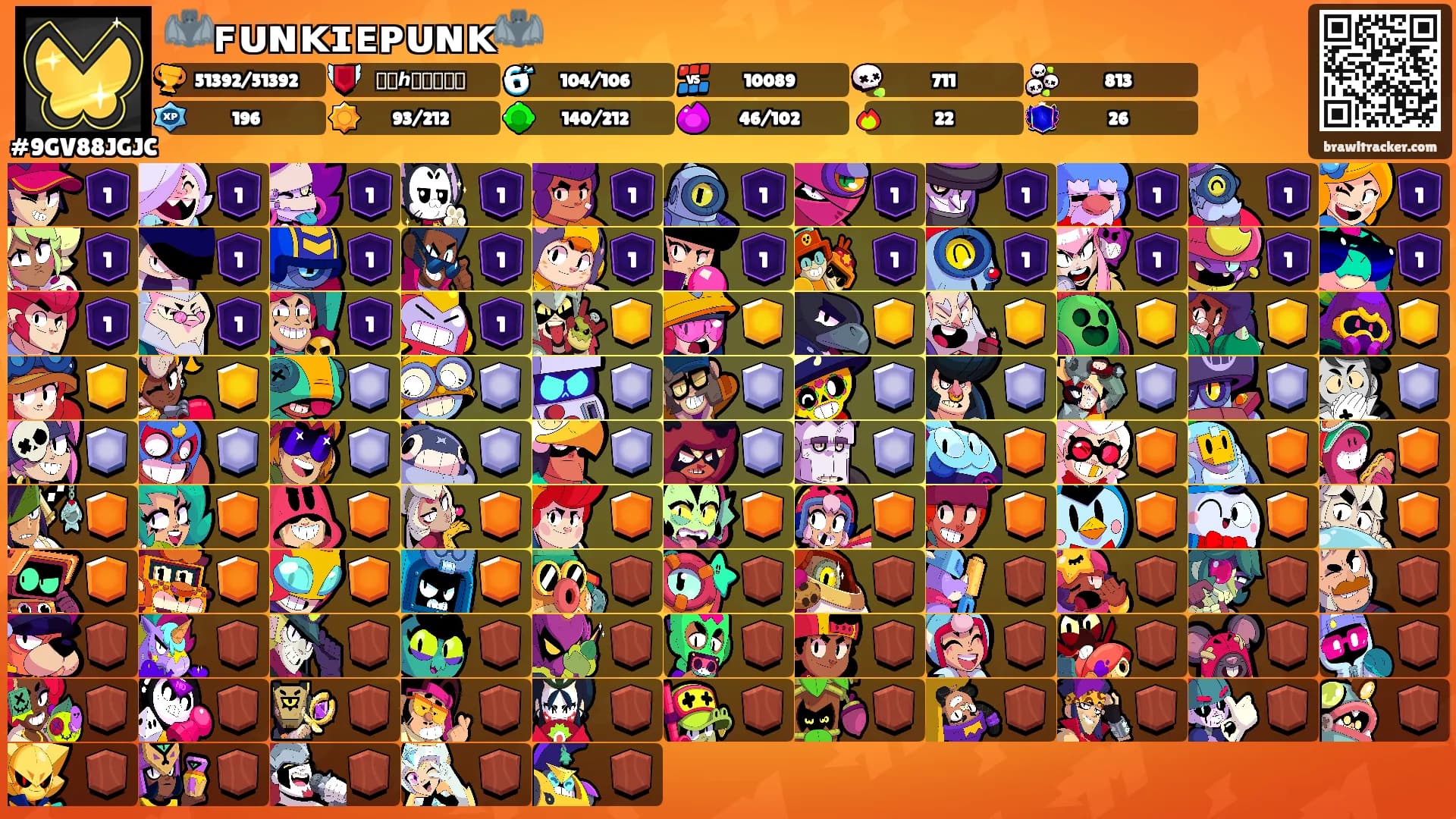 🦇ꜰᴜɴᴋɪᴇᴘᴜɴᴋ🦇's Ranks