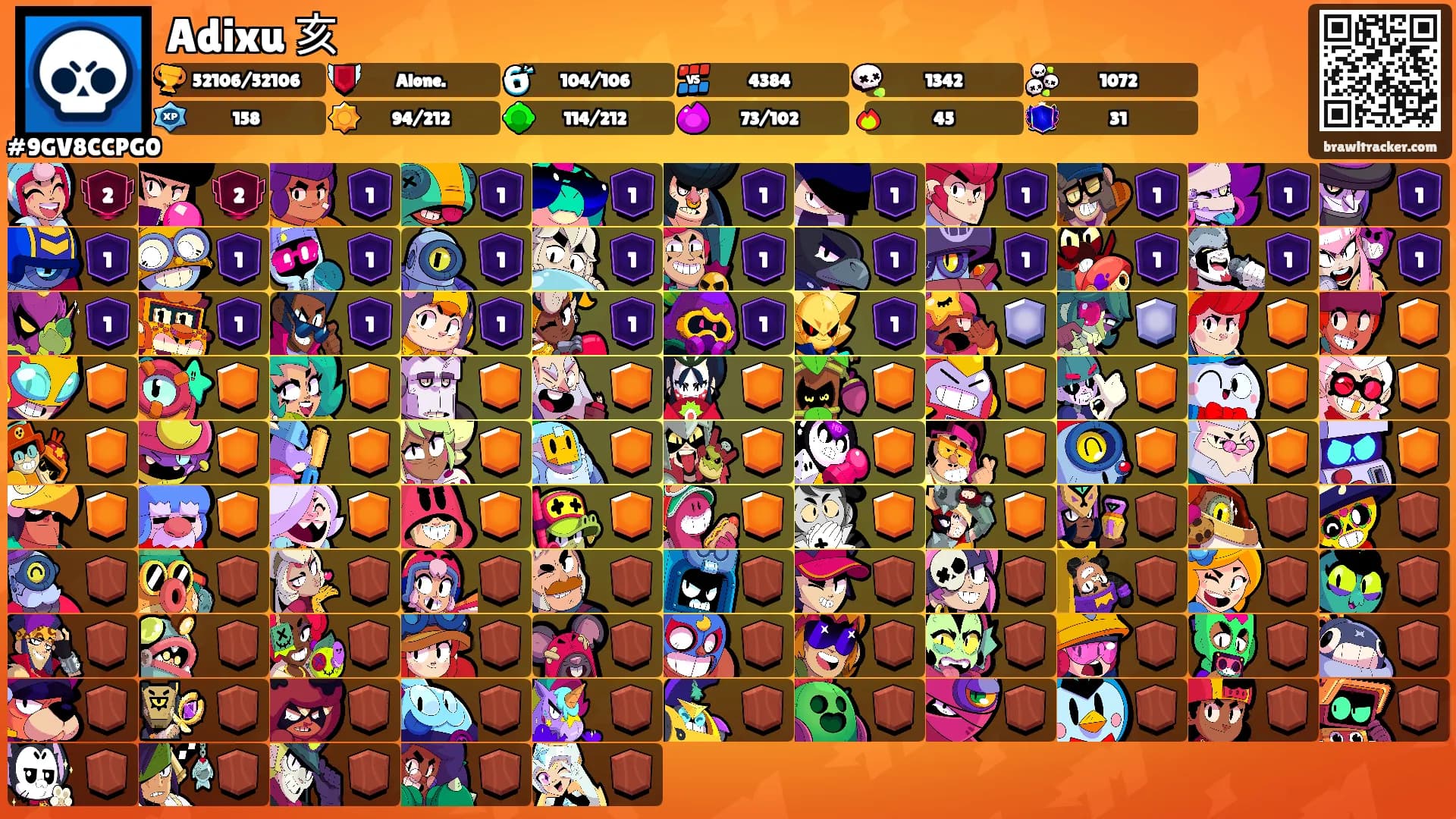 Adixu 亥's Ranks
