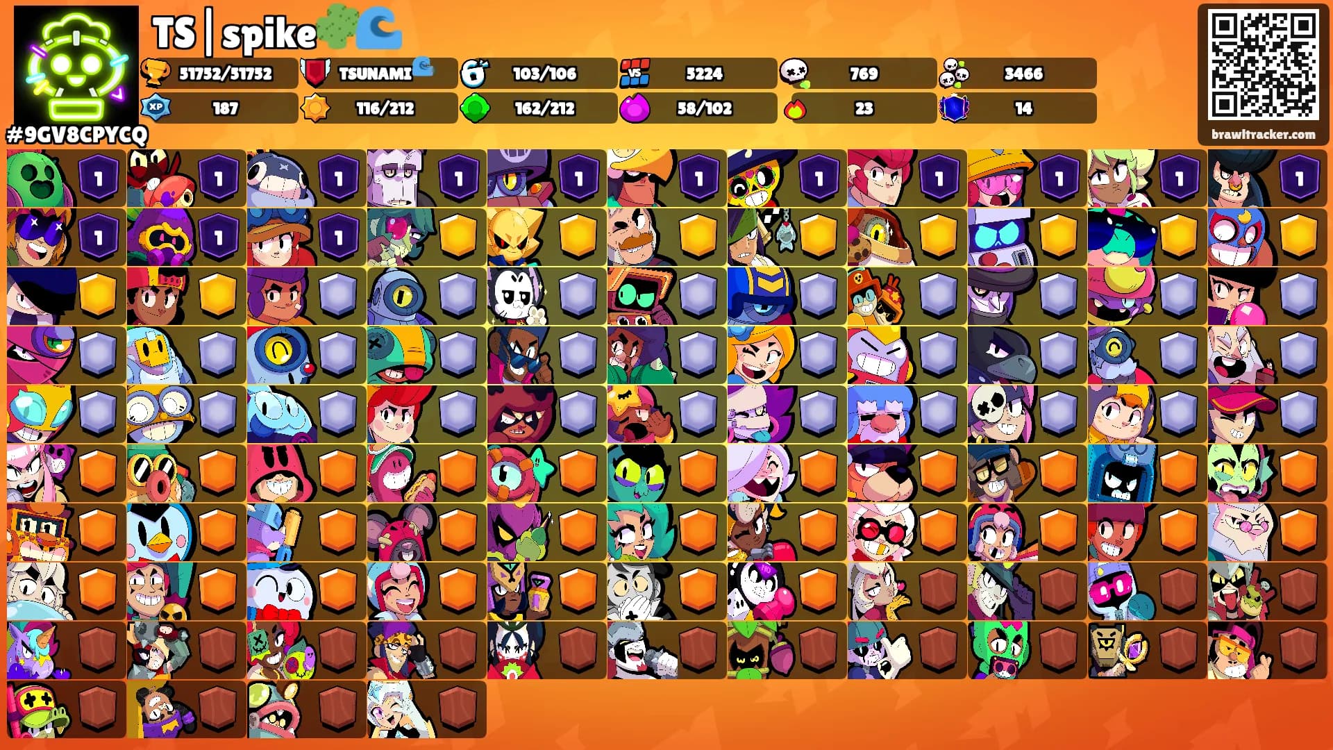 TS|spike🌵🌊's Ranks