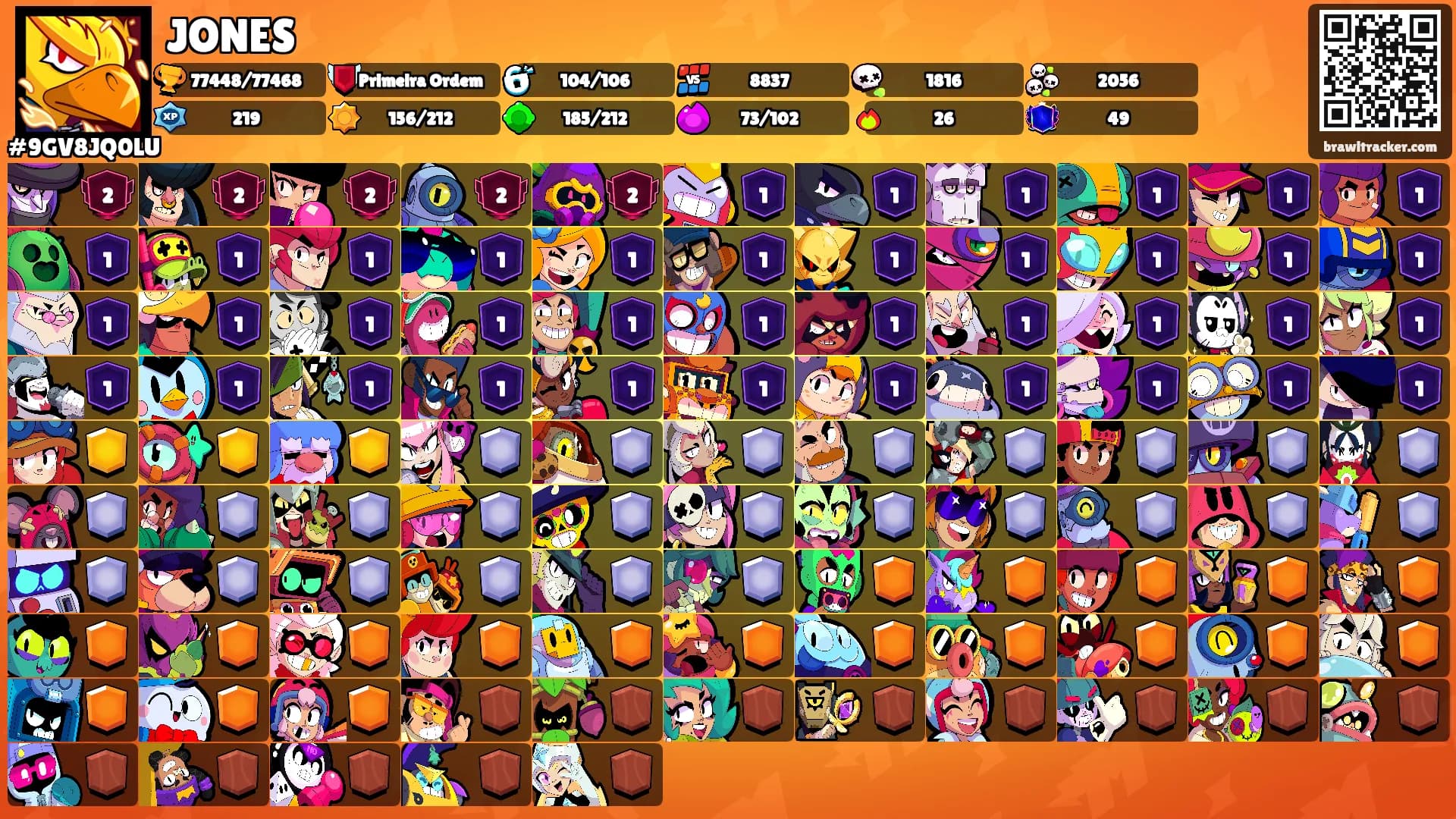 JONES's Ranks