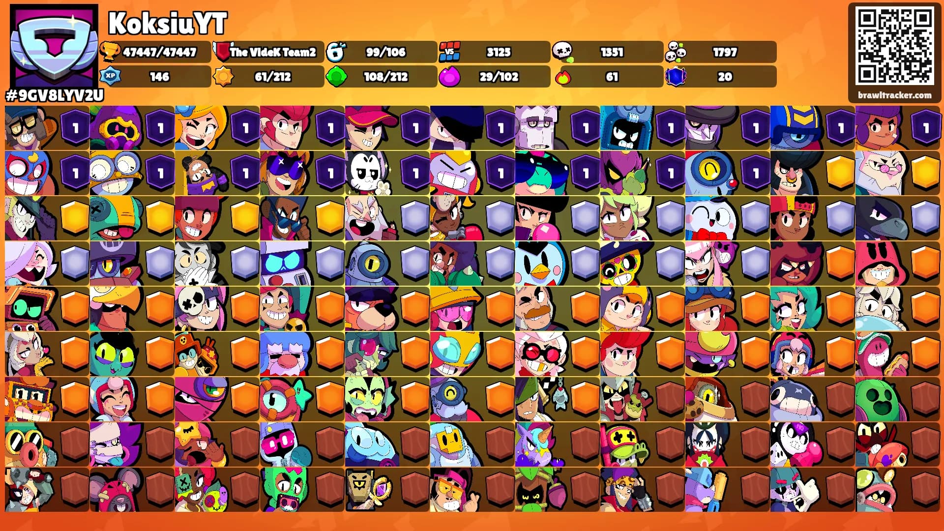 KoksiuYT's Ranks