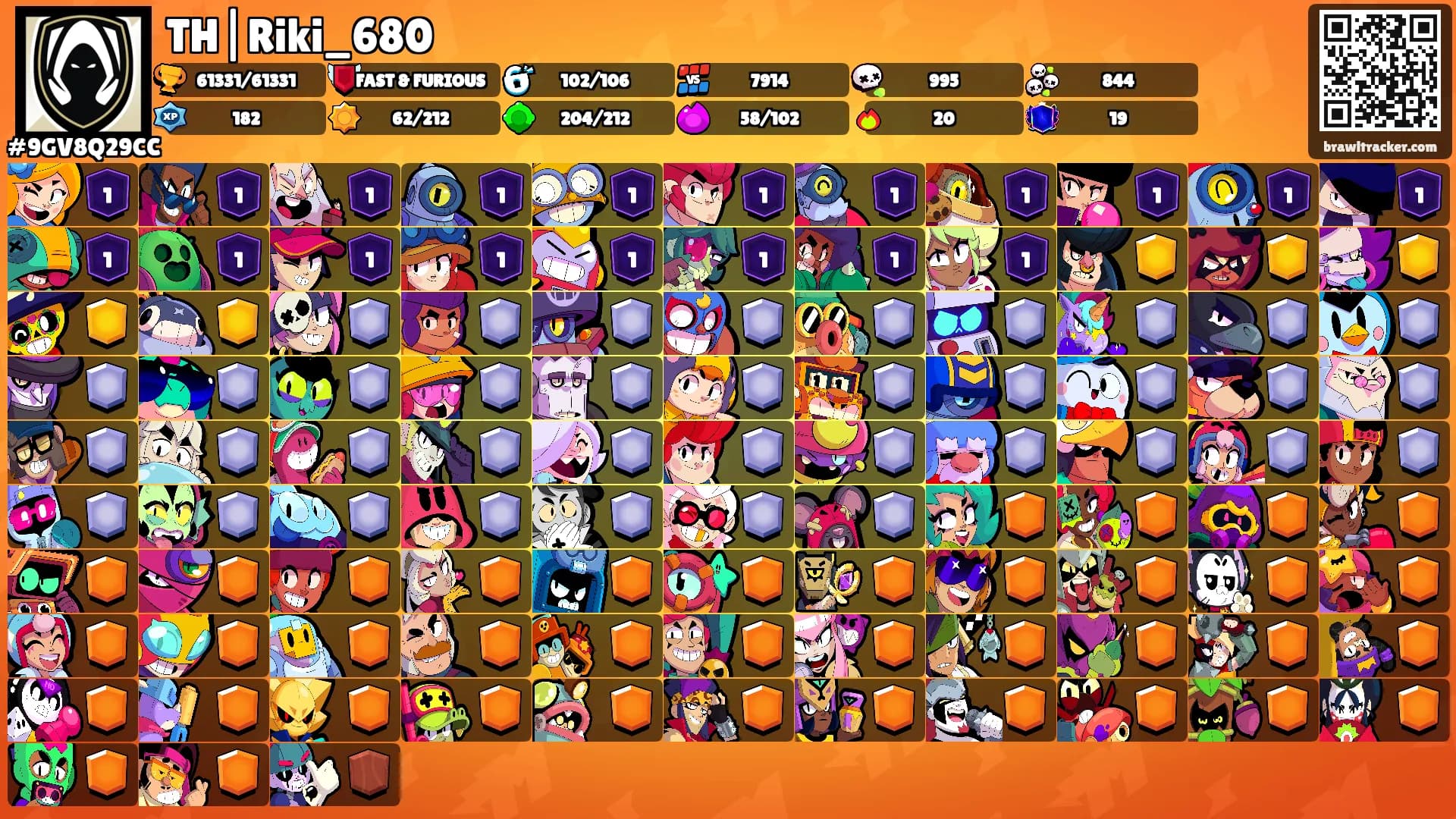 TH|Riki_680's Ranks