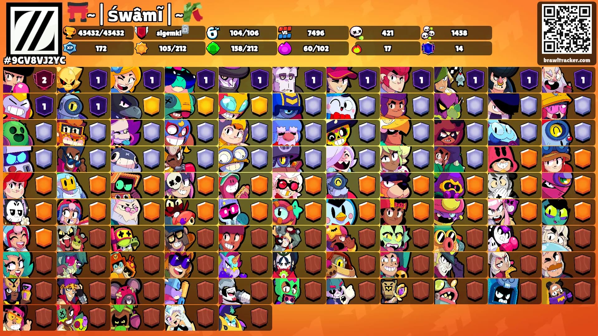 ⛩️~|śwâmĩ|~🎋's Ranks