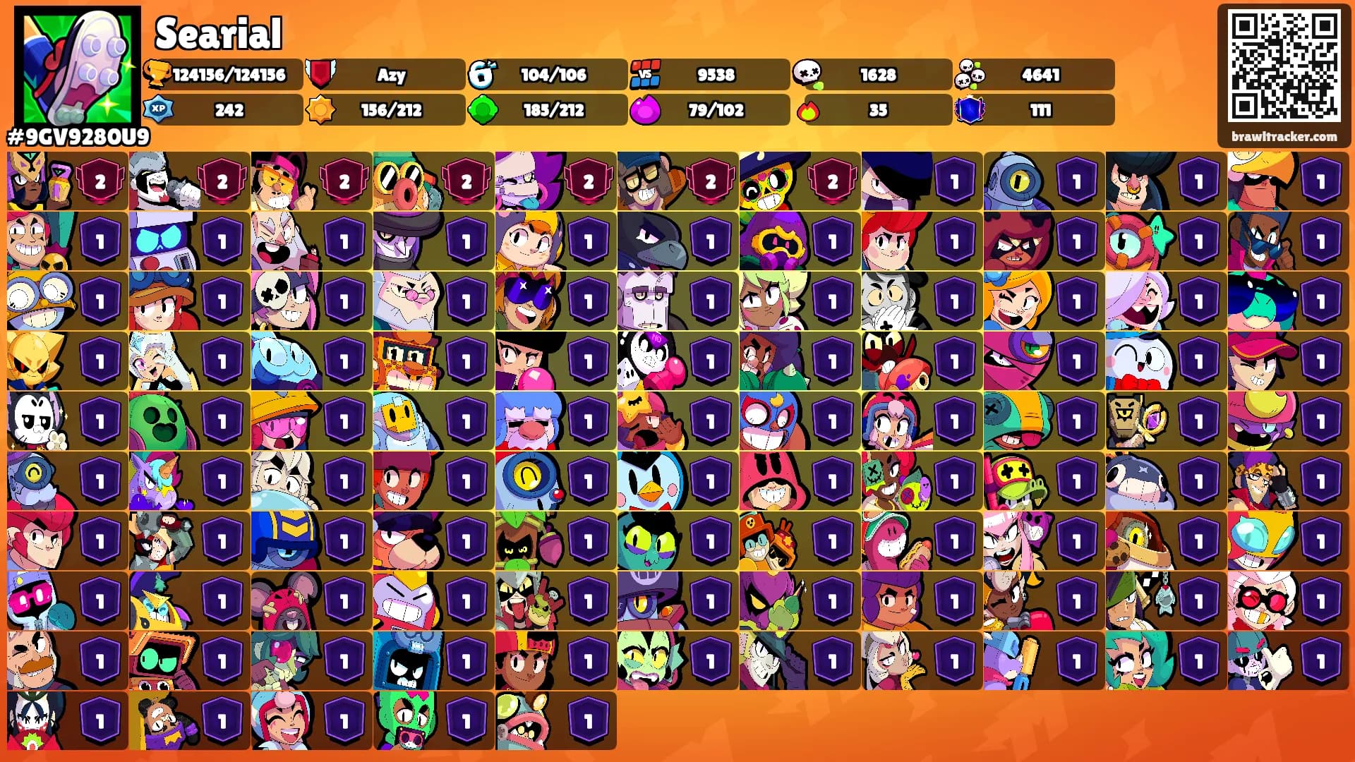 Searial's Ranks