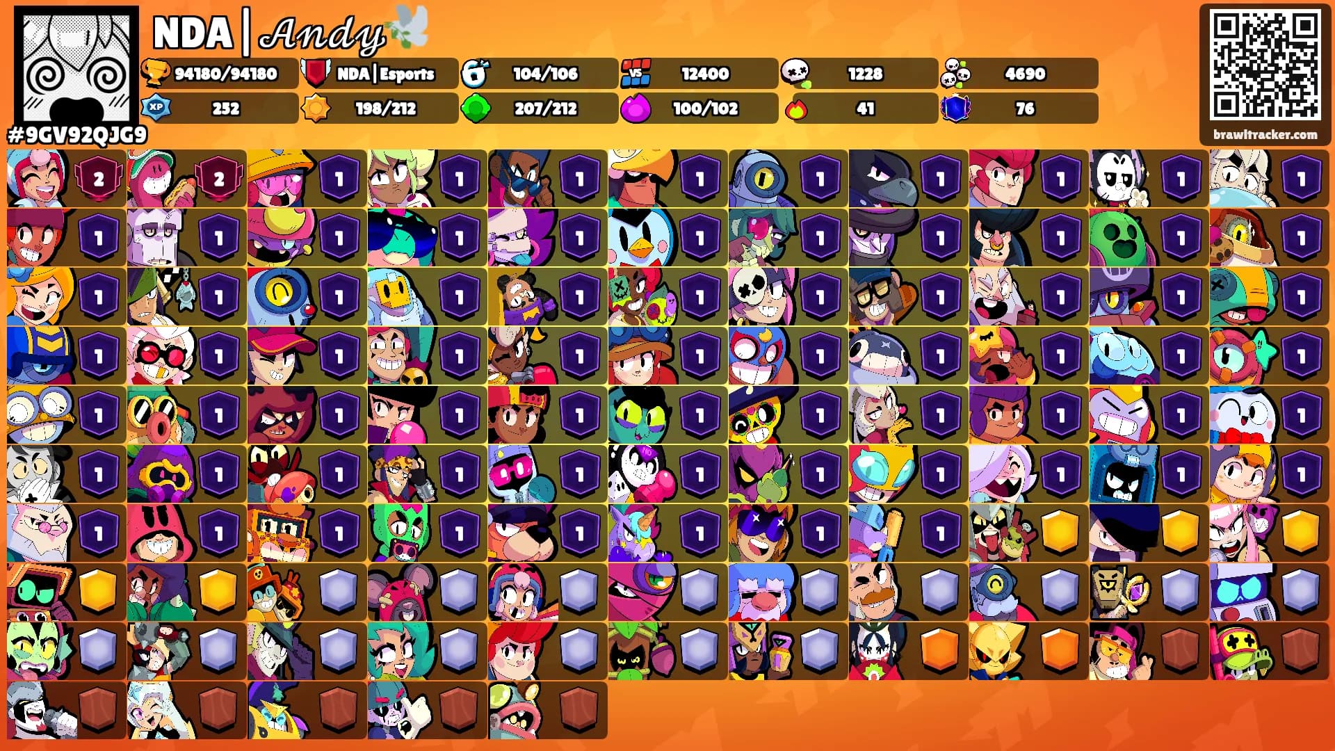 NDA|𝒜𝓃𝒹𝓎🕊️'s Ranks