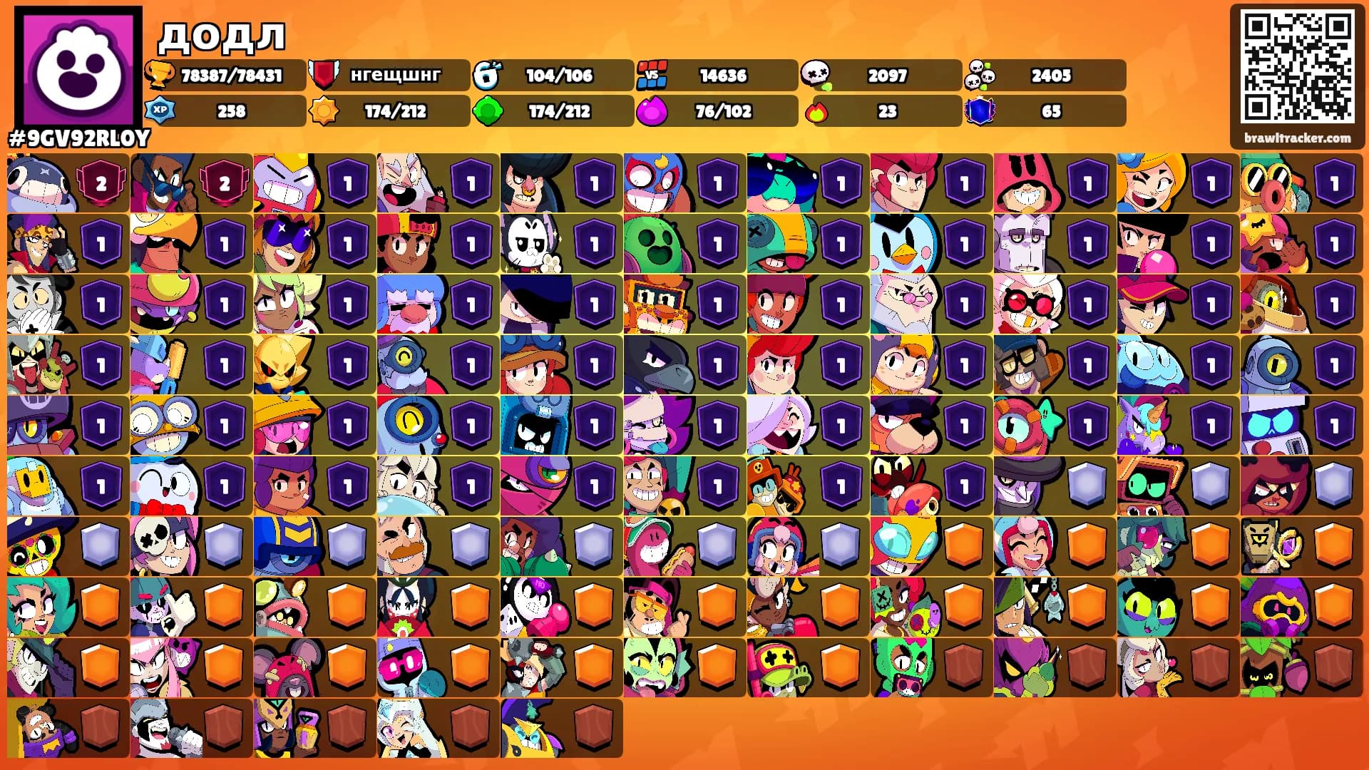 додл's Ranks