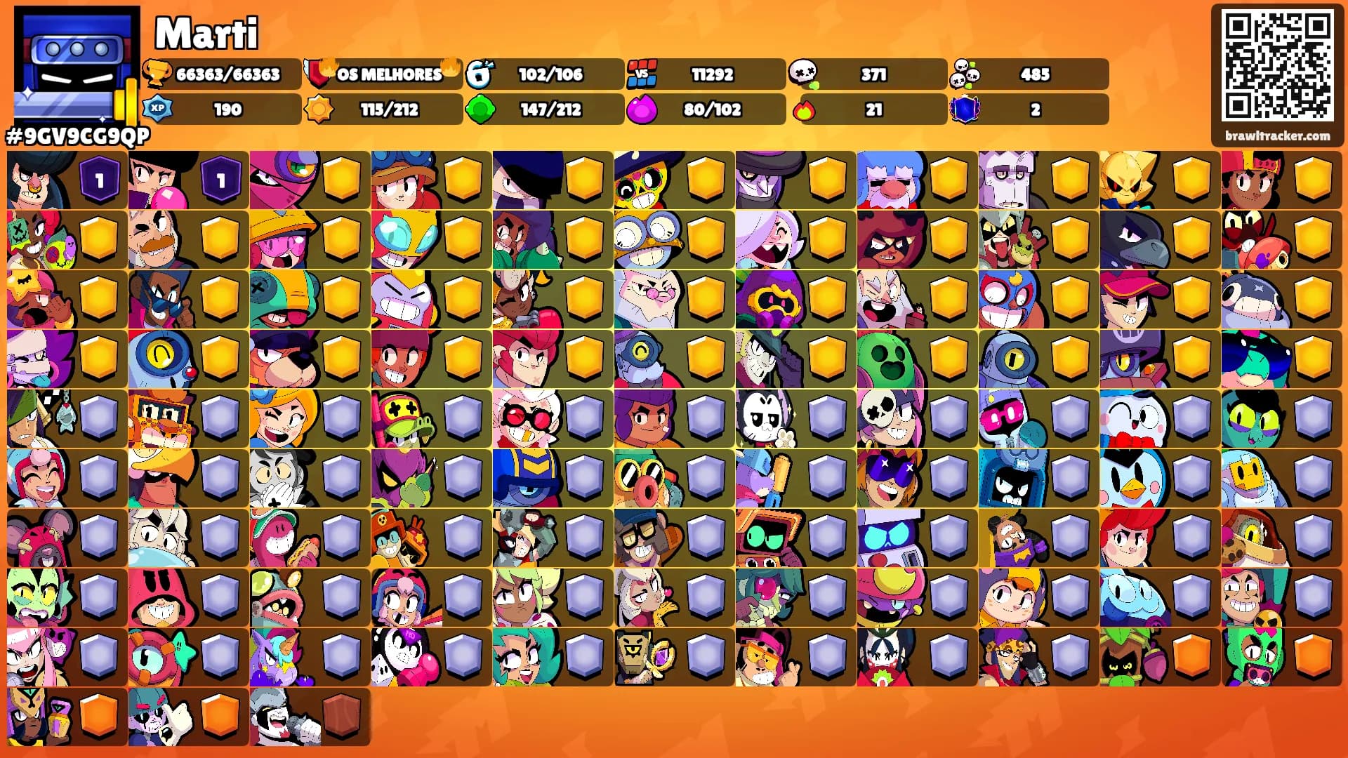 Marti's Ranks