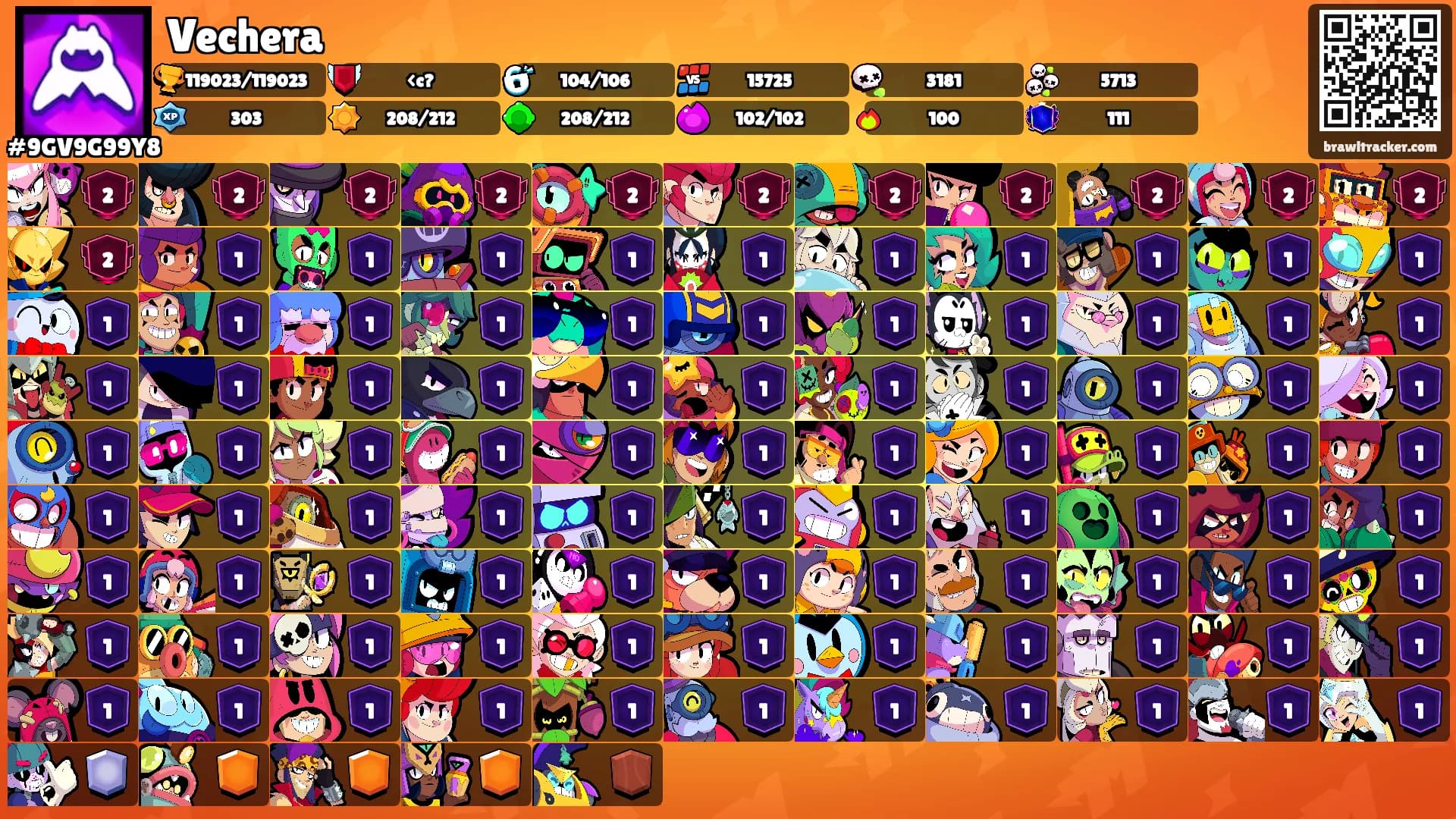 Vechera's Ranks
