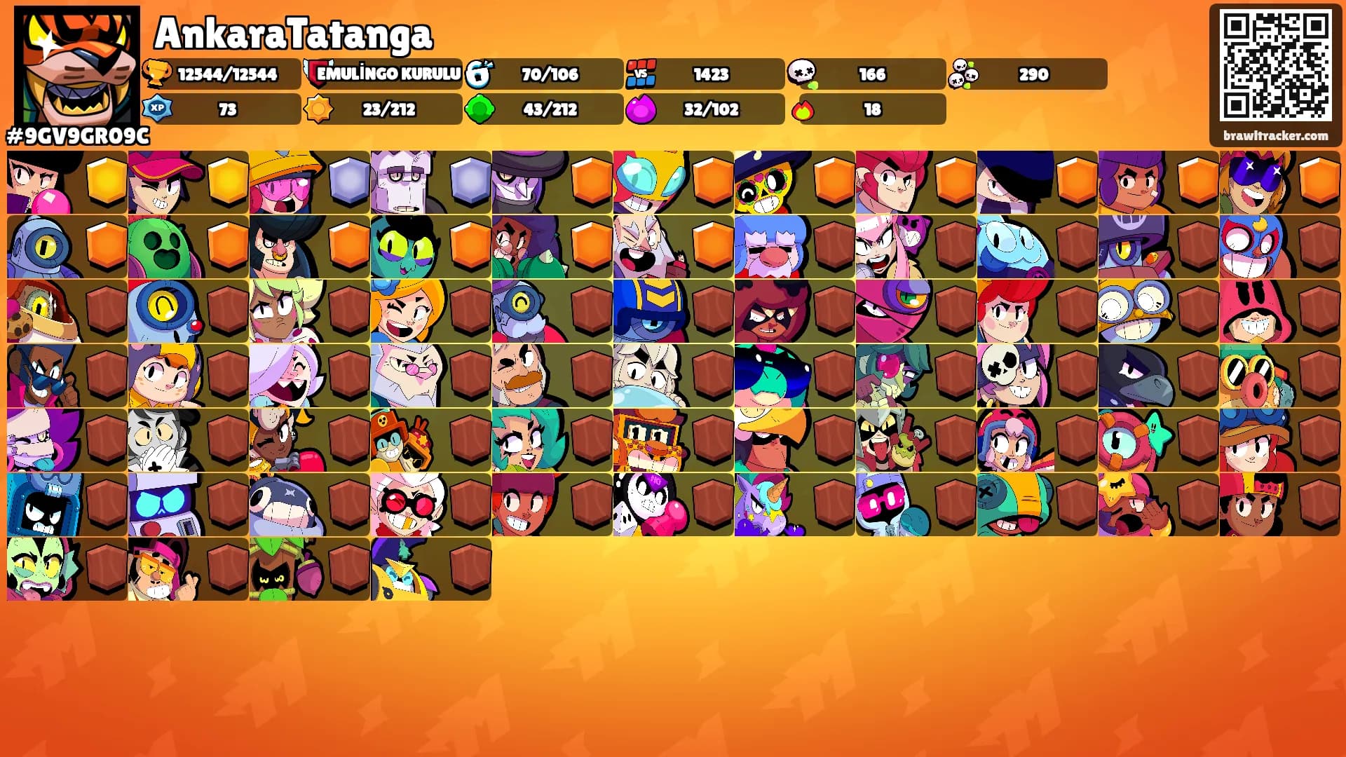 AnkaraTatanga's Ranks