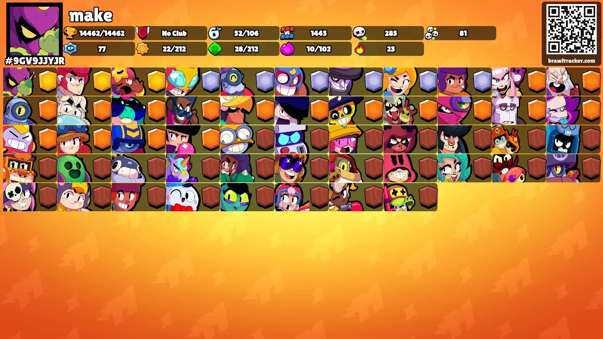 make's Ranks