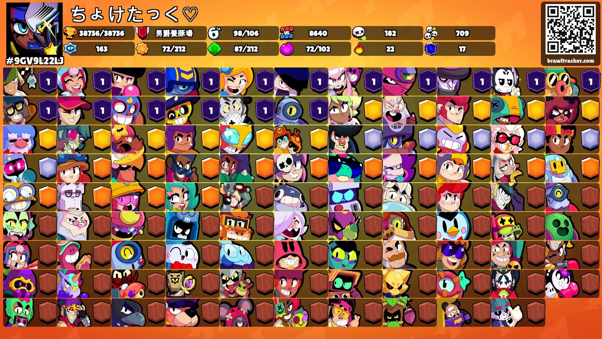 ちょけたっく♡'s Ranks
