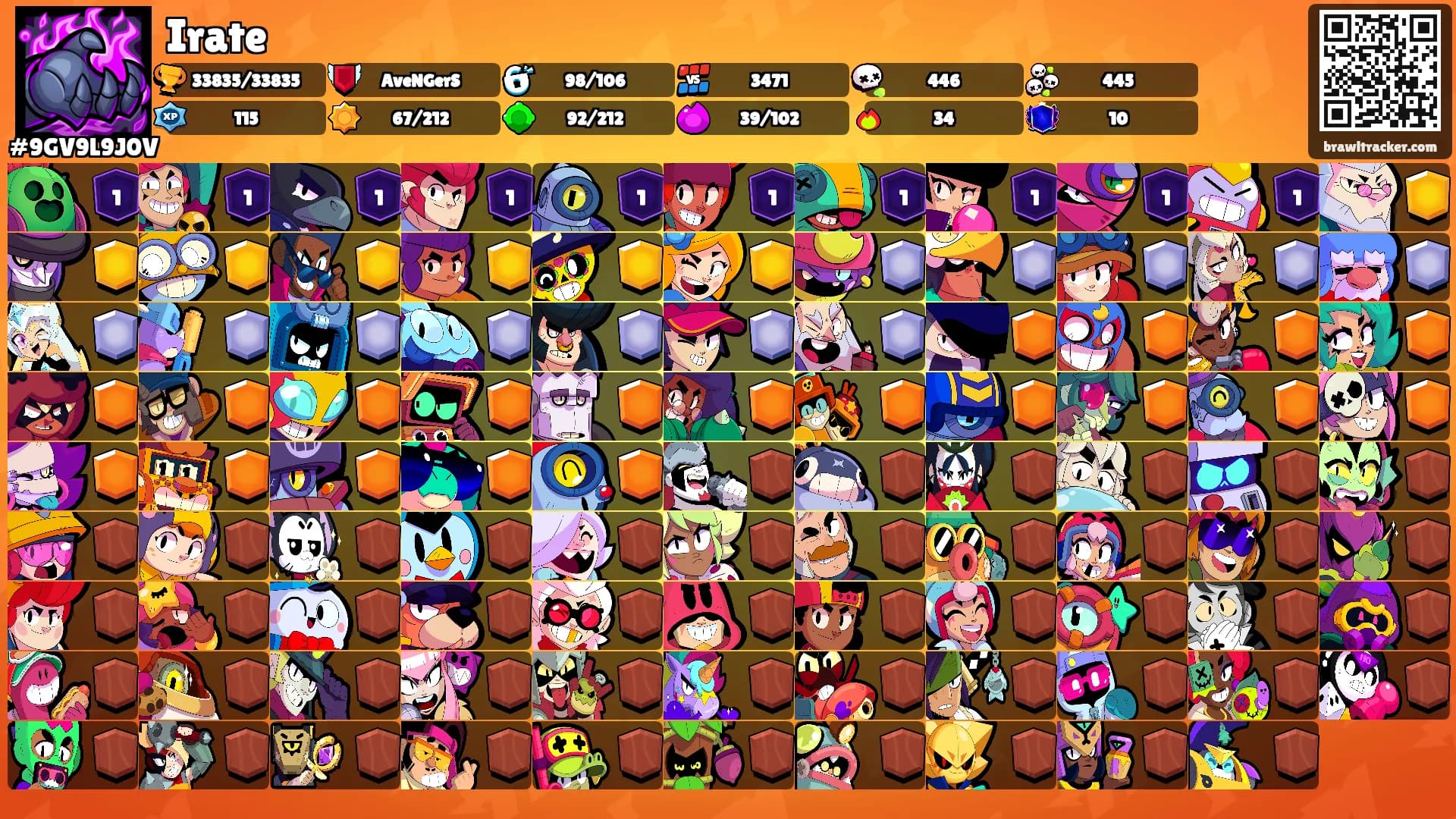 Irate's Ranks