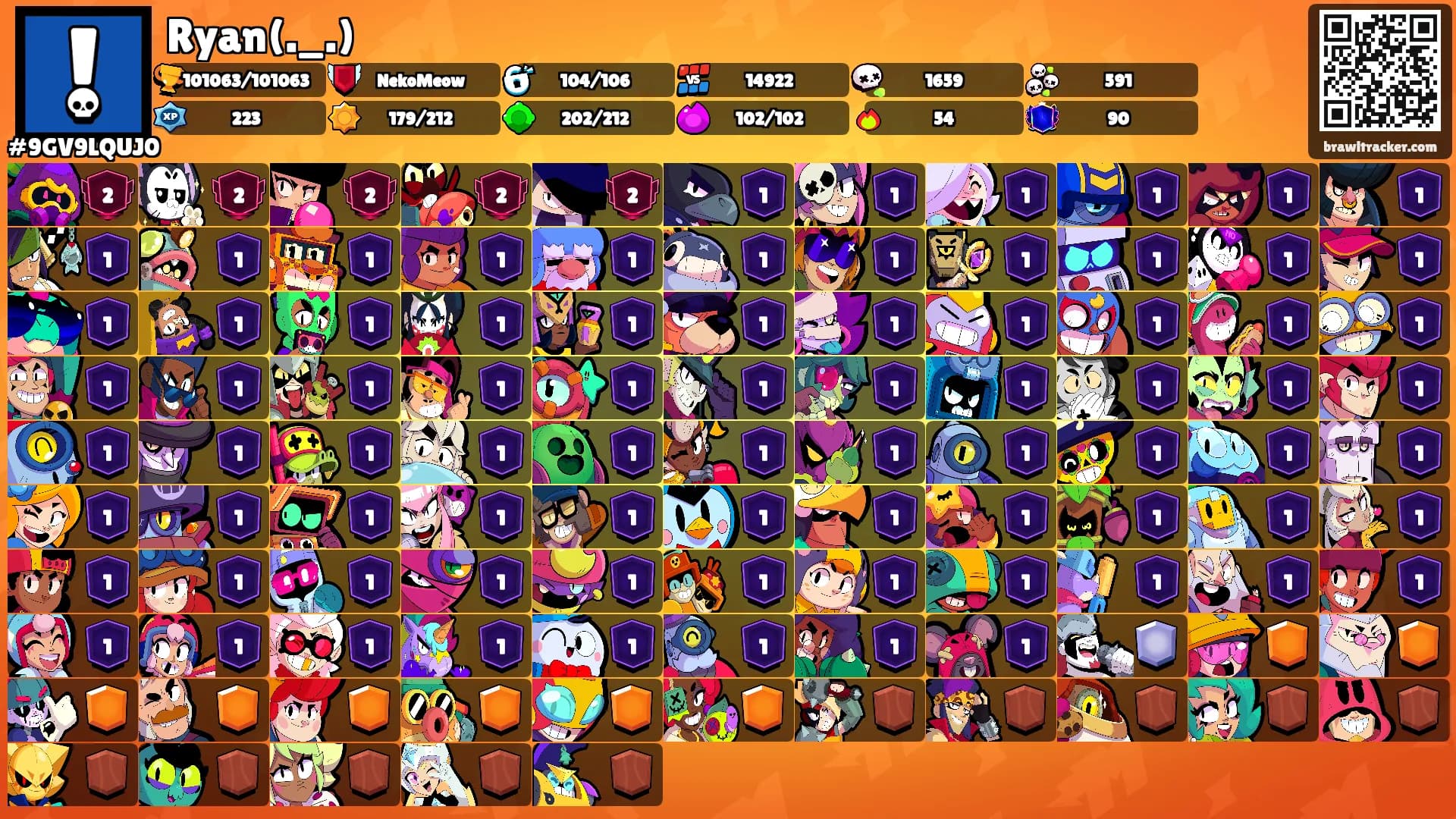 Ryan(._.)'s Ranks