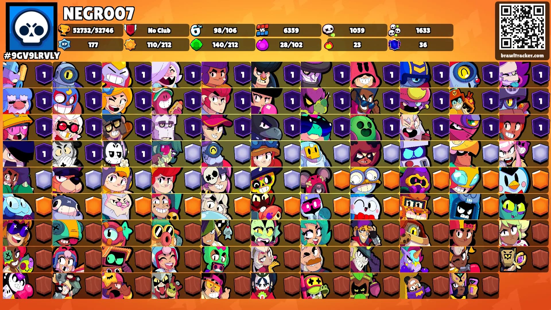 NEGR007's Ranks