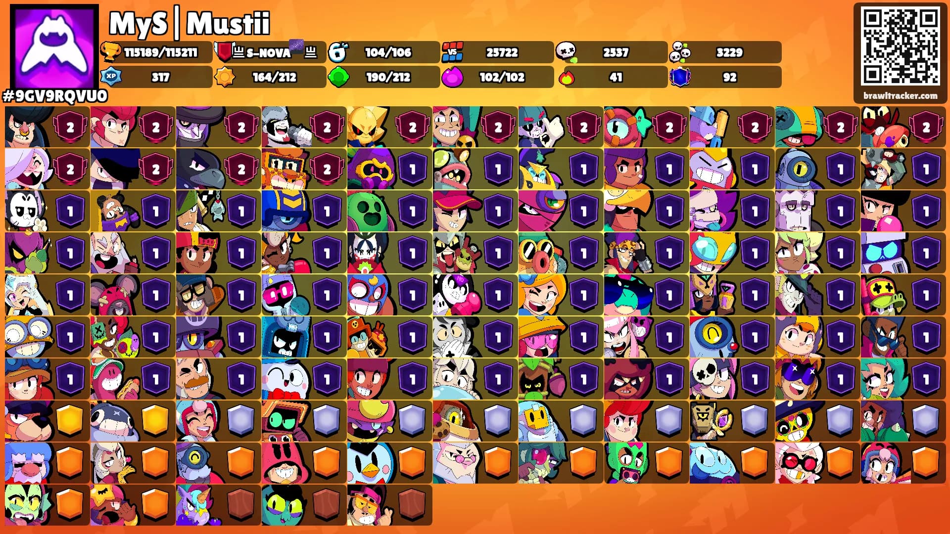 MyS|Mustii's Ranks