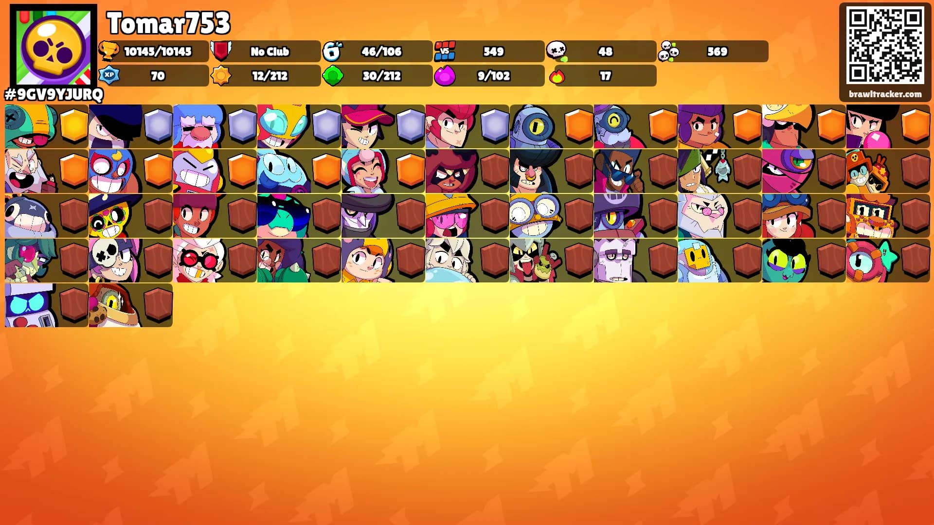 Tomar753's Ranks