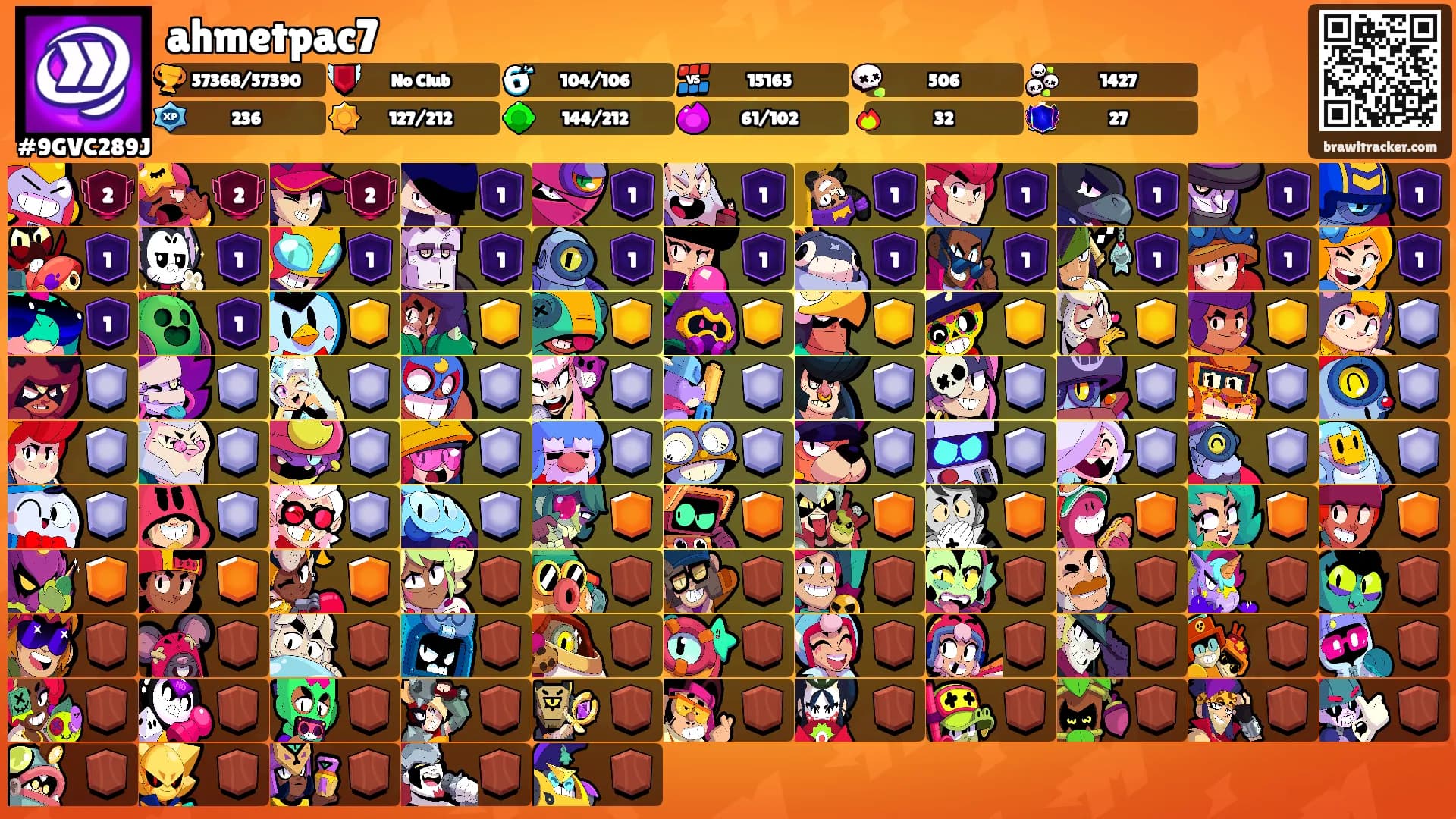 ahmetpac7's Ranks