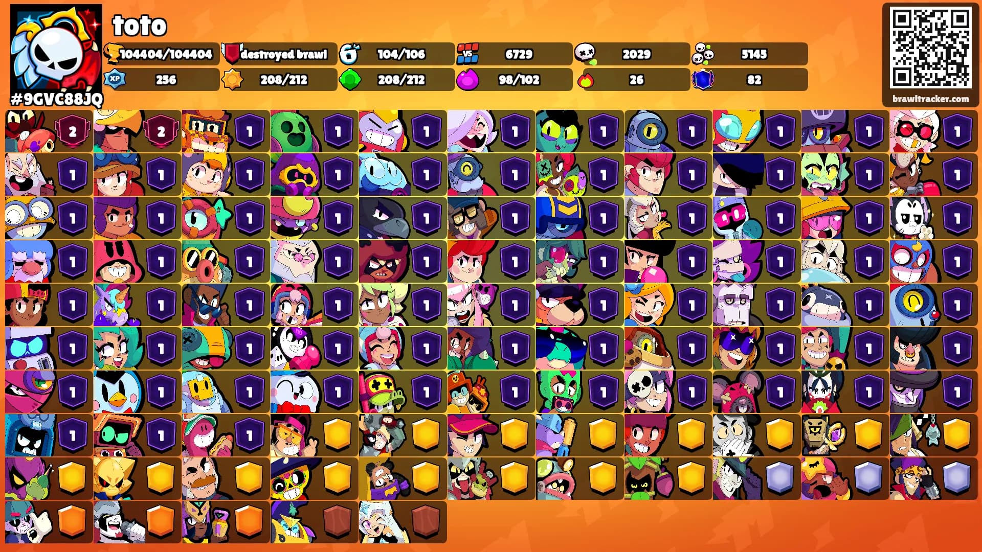 toto's Ranks