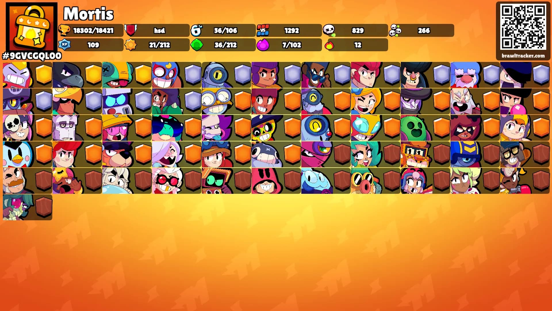 Mortis's Ranks