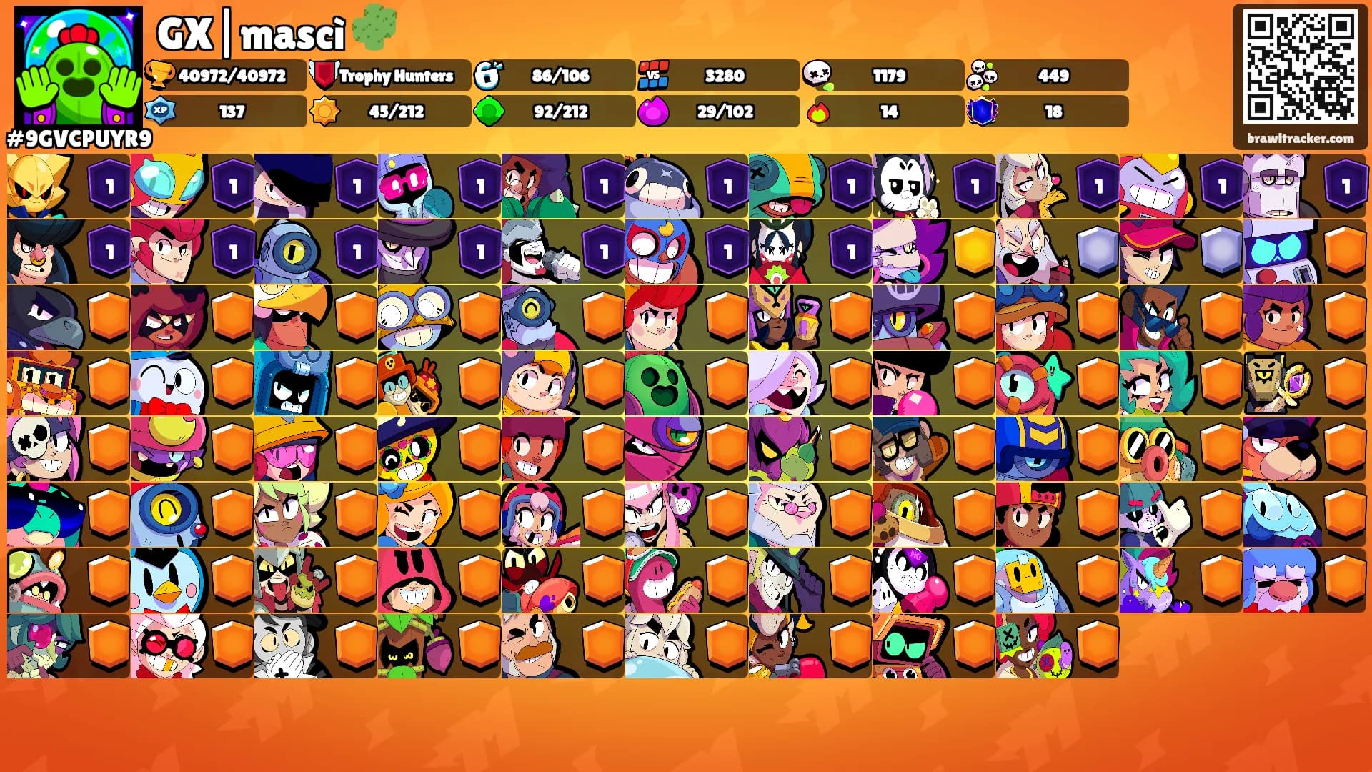 GX|mascì 🌵's Ranks