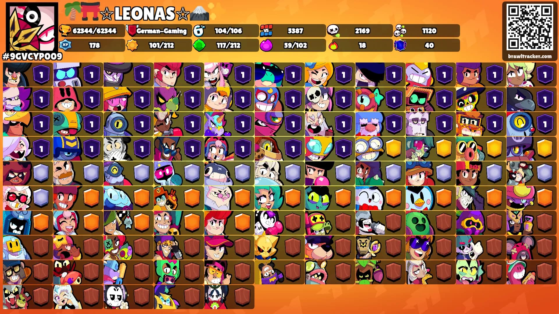 🌴⛩️☆LEONAS☆🗻✨'s Ranks