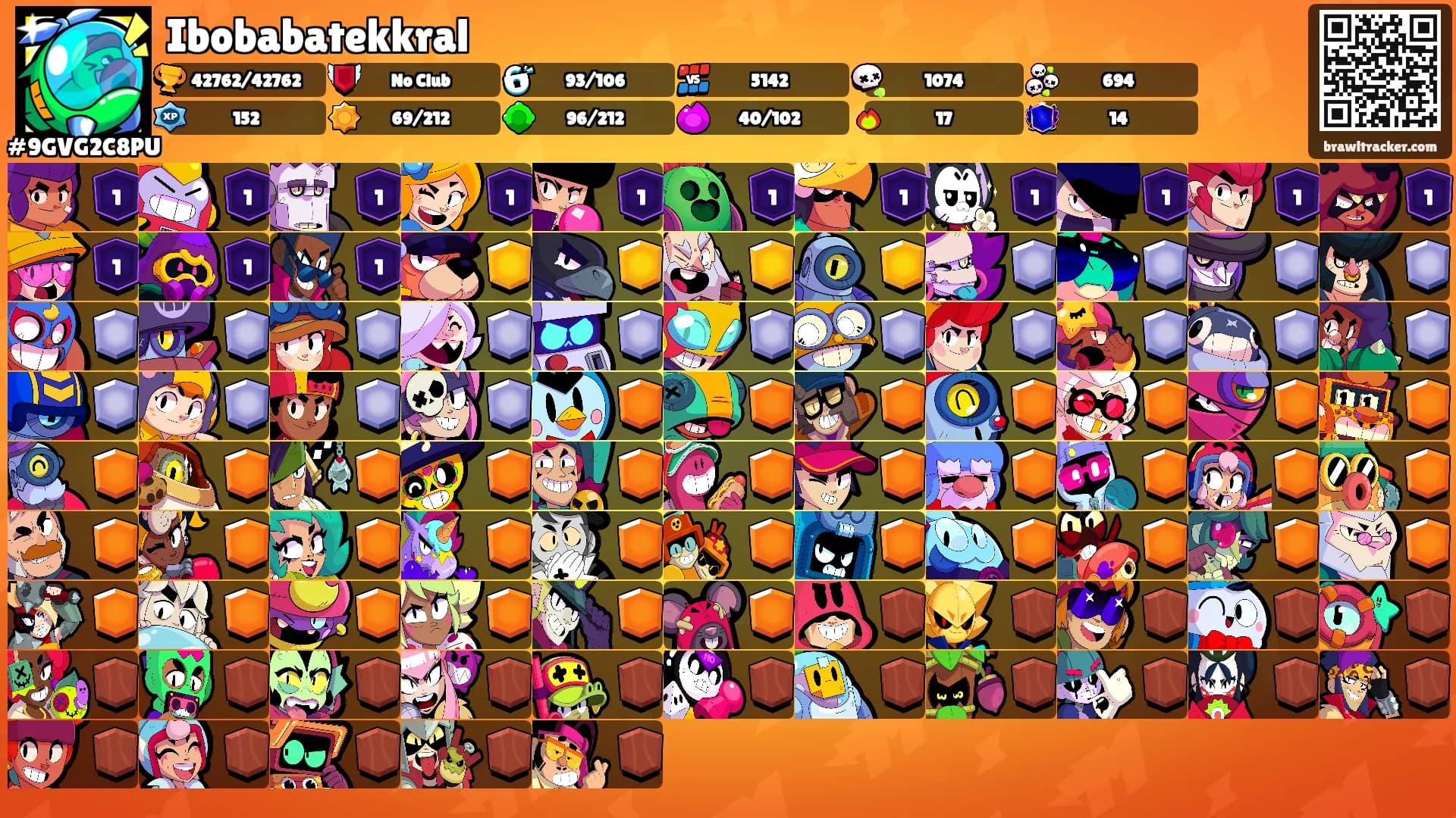 Ibobabatekkral's Ranks