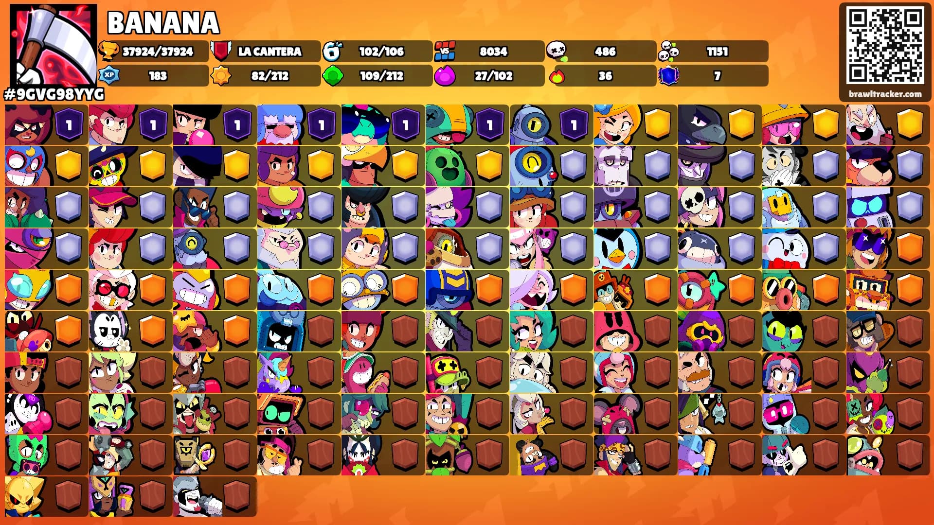 BANANA's Ranks