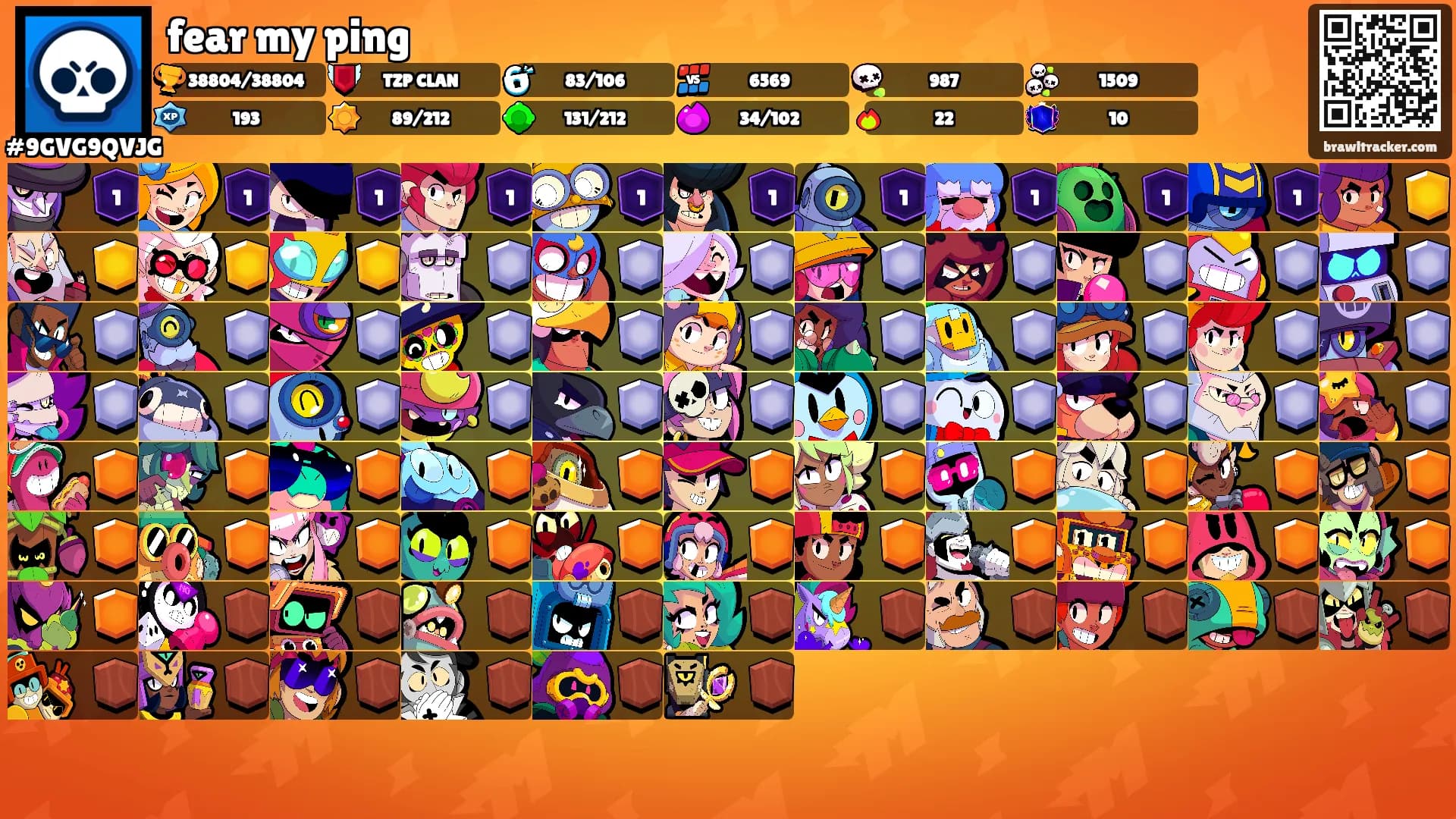 fear my ping's Ranks