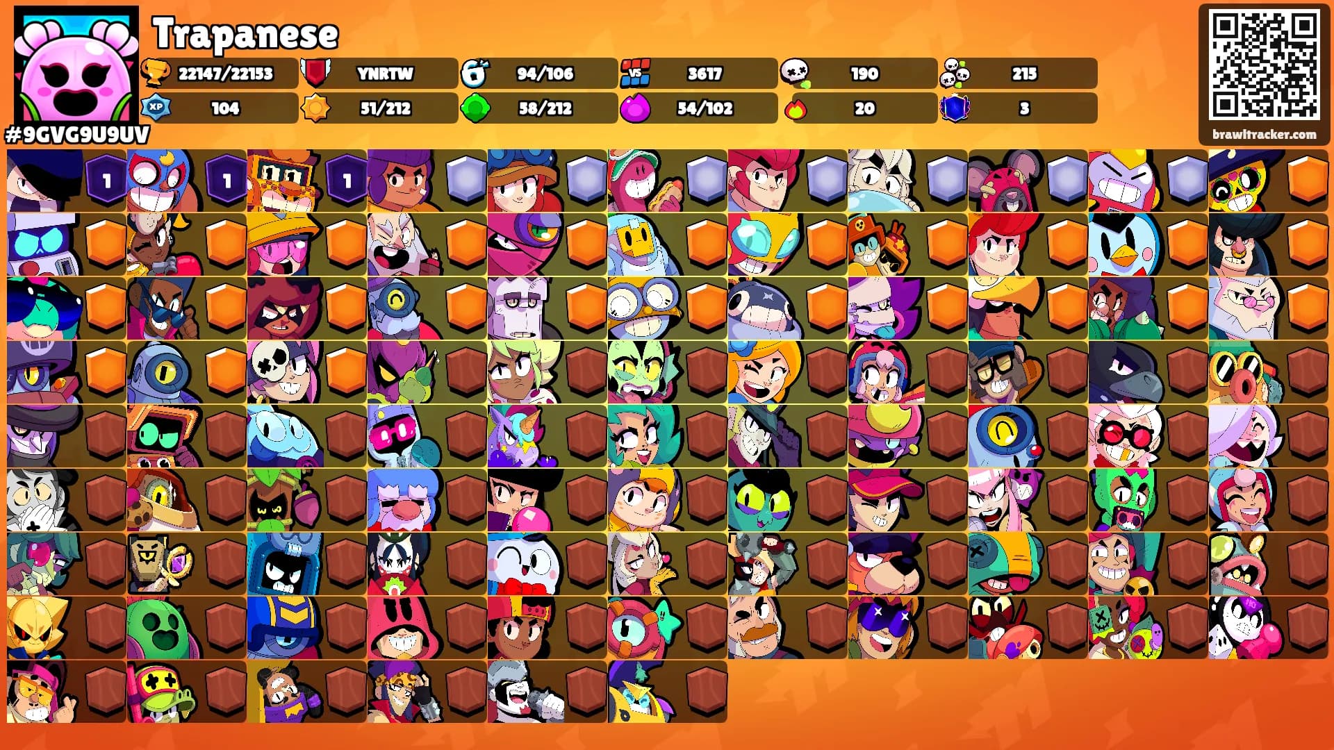 Trapanese's Ranks