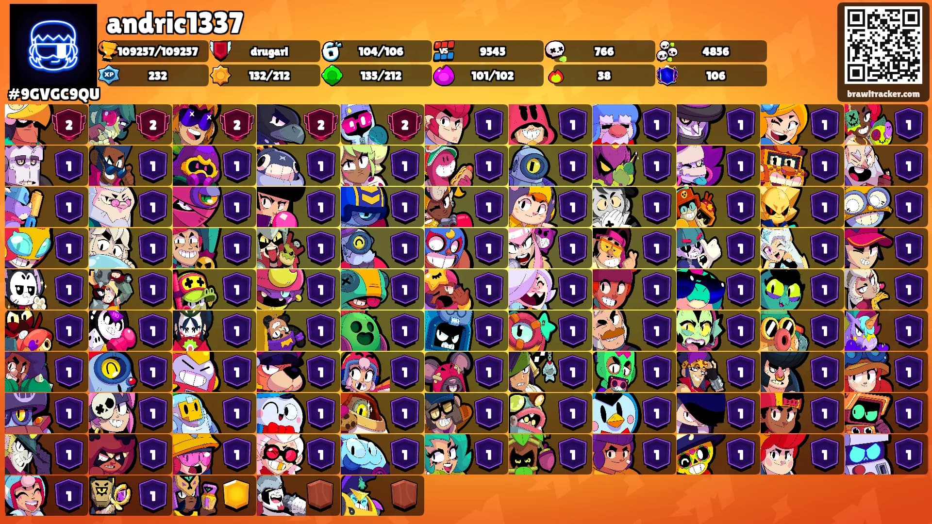andric1337's Ranks