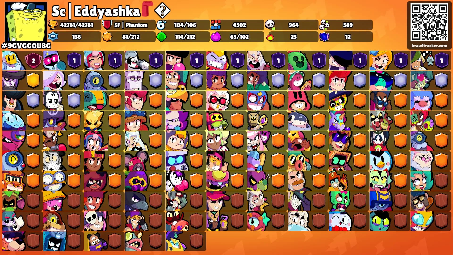 Sc|Eddyashka🧣�'s Ranks