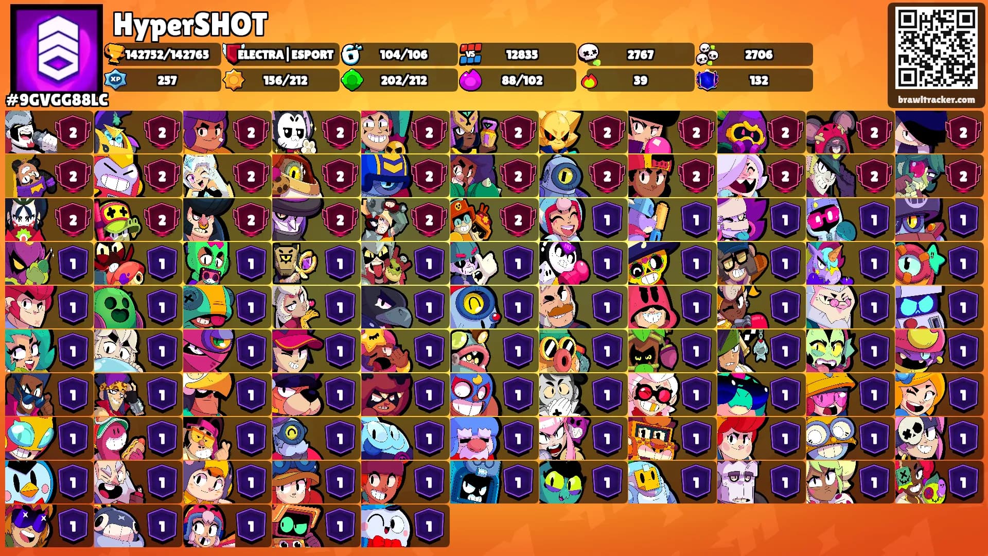 HyperSHOT's Ranks