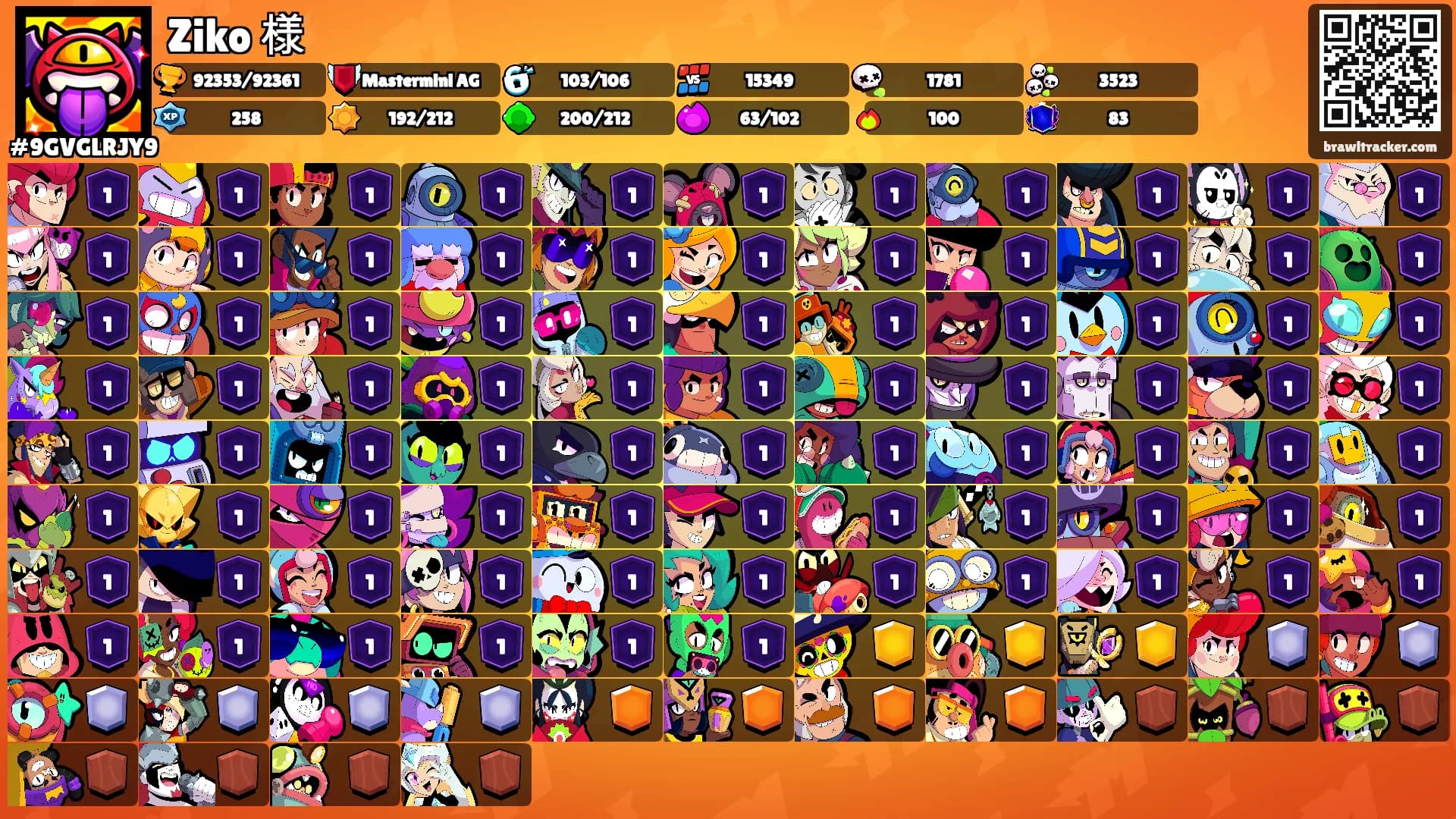 Ziko 様's Ranks