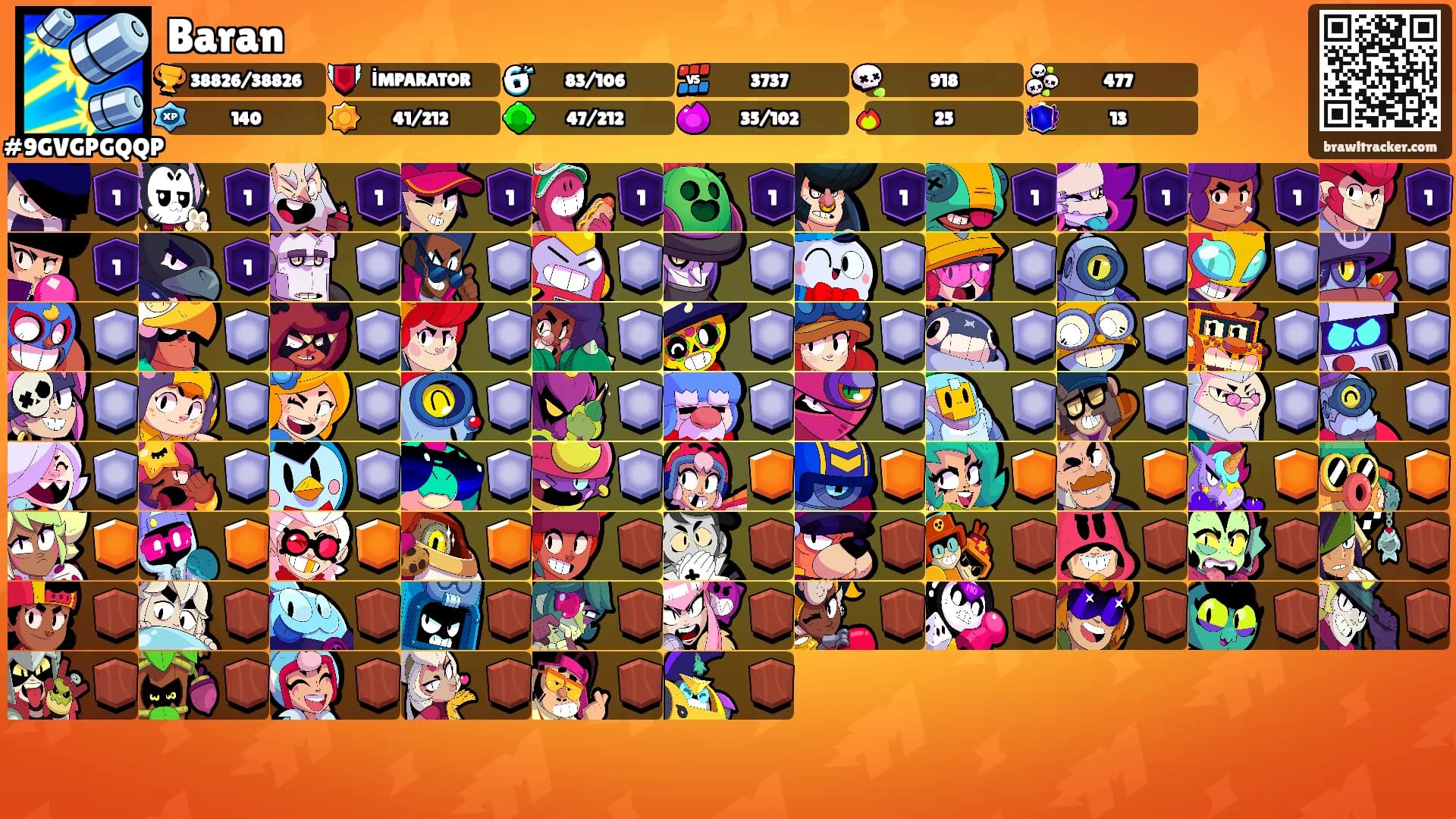 Baran's Ranks