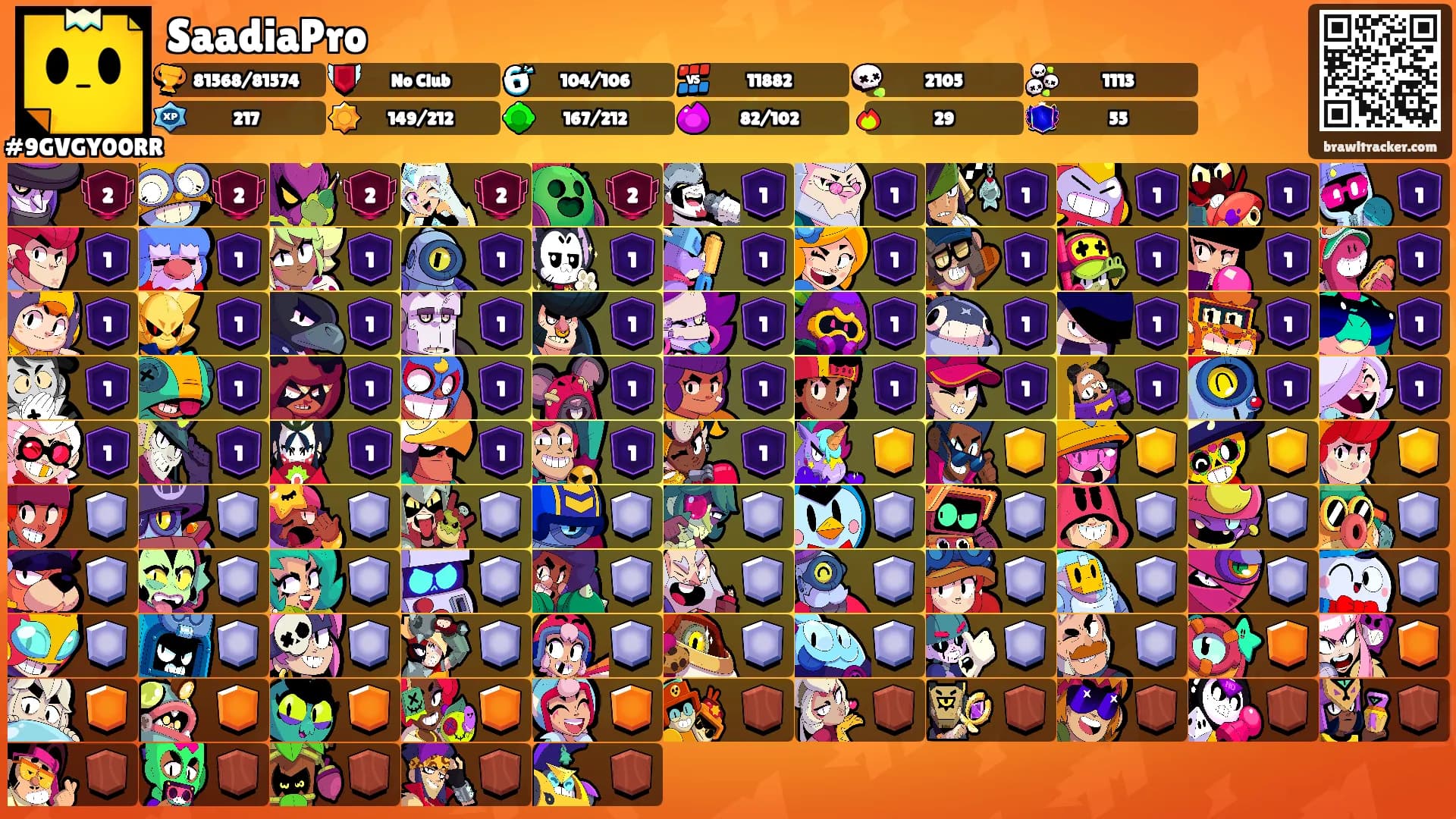 SaadiaPro's Ranks