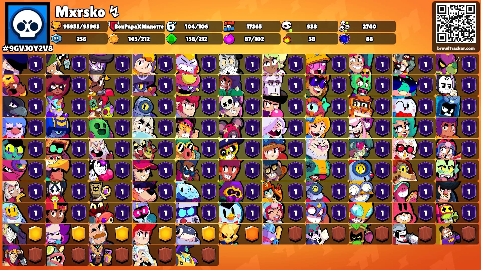 Mxrsko ↯'s Ranks