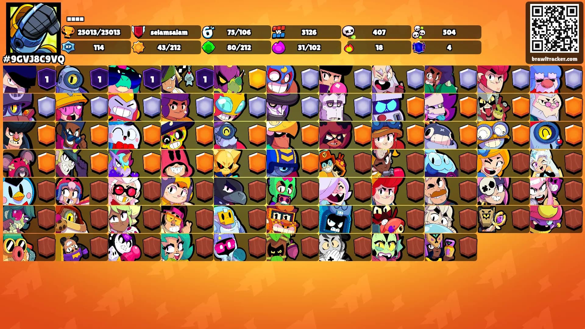 ....'s Ranks