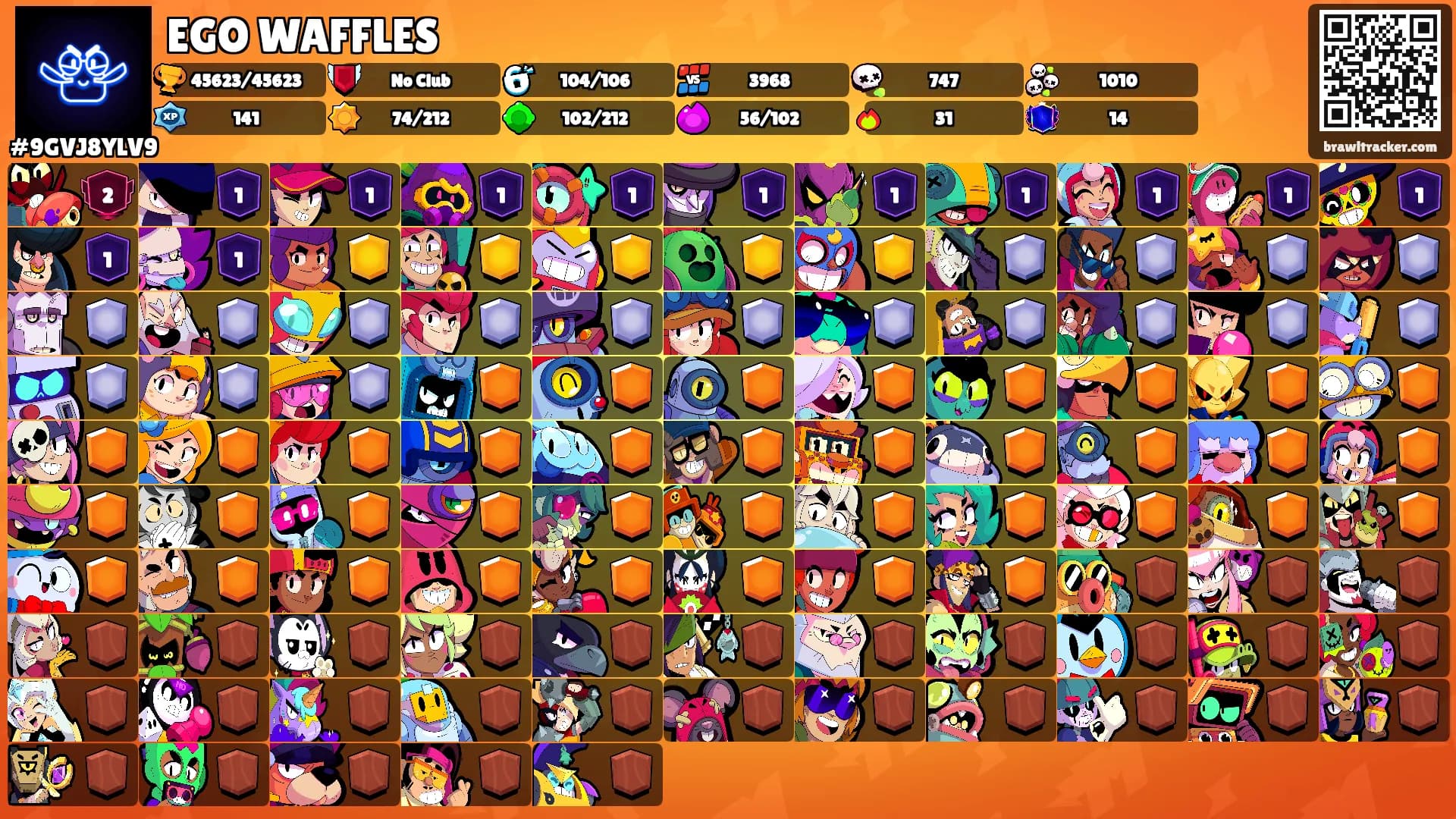 EGO WAFFLES's Ranks