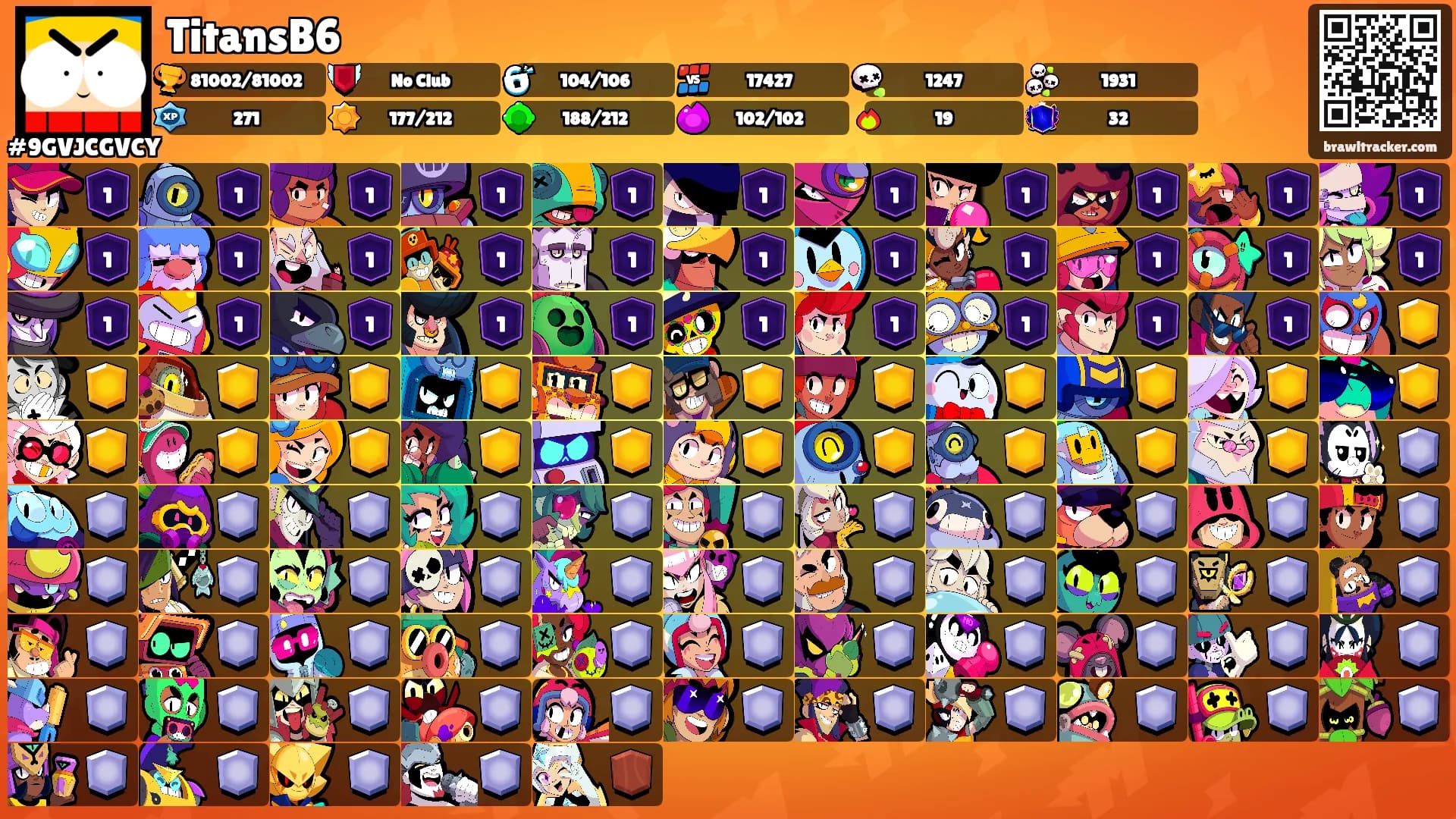 TitansB6's Ranks