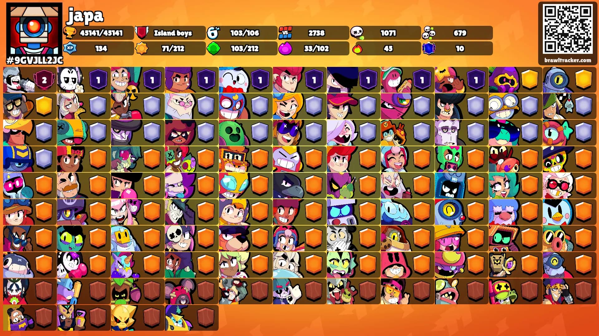 japa's Ranks