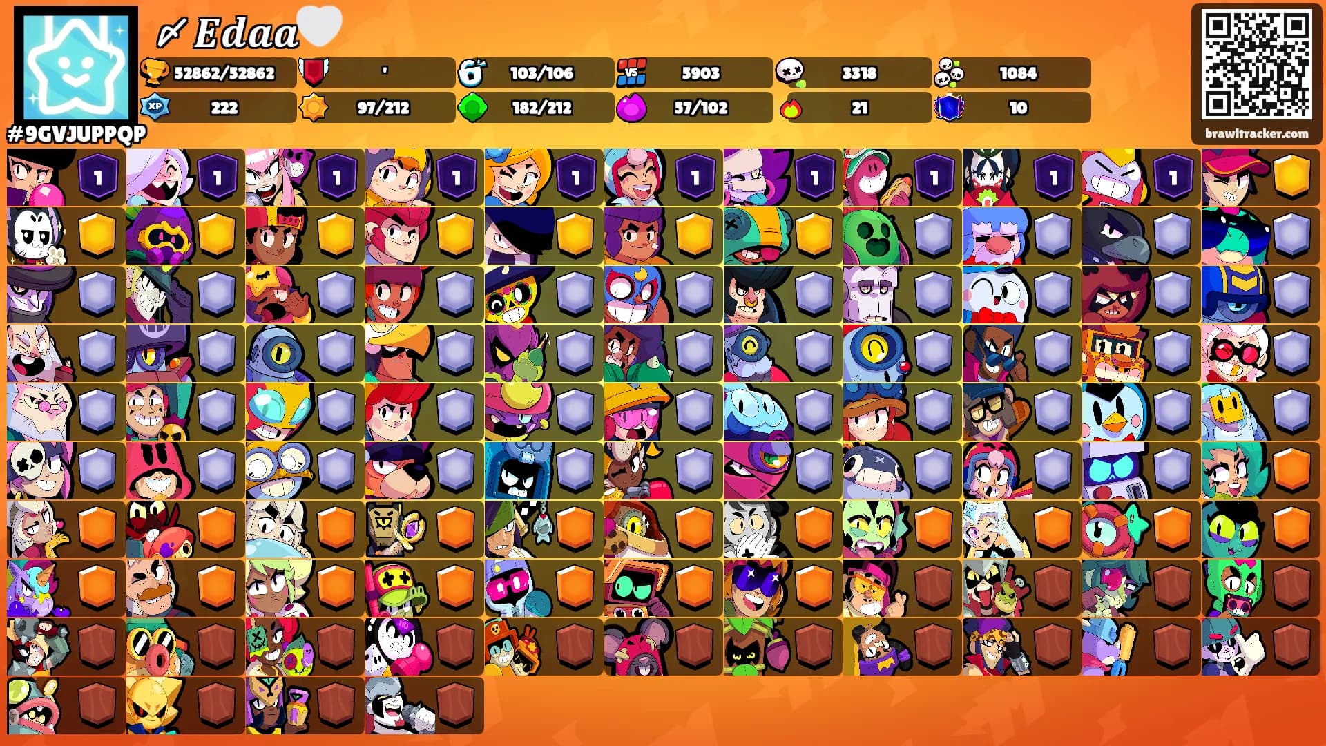 〆𝑬𝒅𝒂𝒂🤍's Ranks